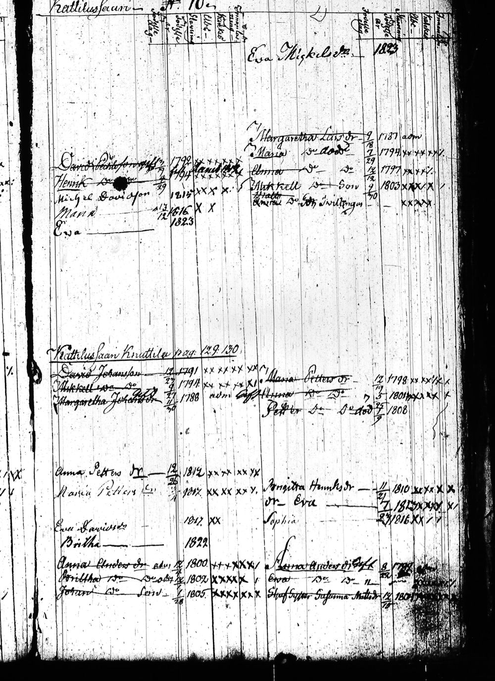[ kuvat/32.jpg ]