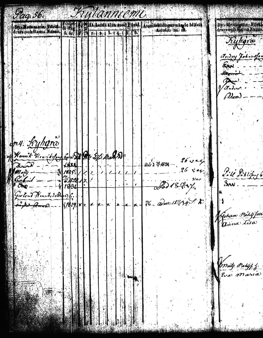 [ kuvat/112.jpg ]