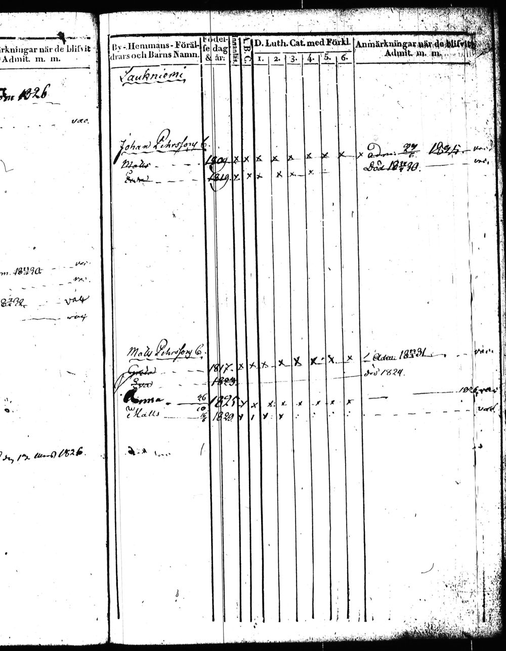 [ kuvat/135.jpg ]