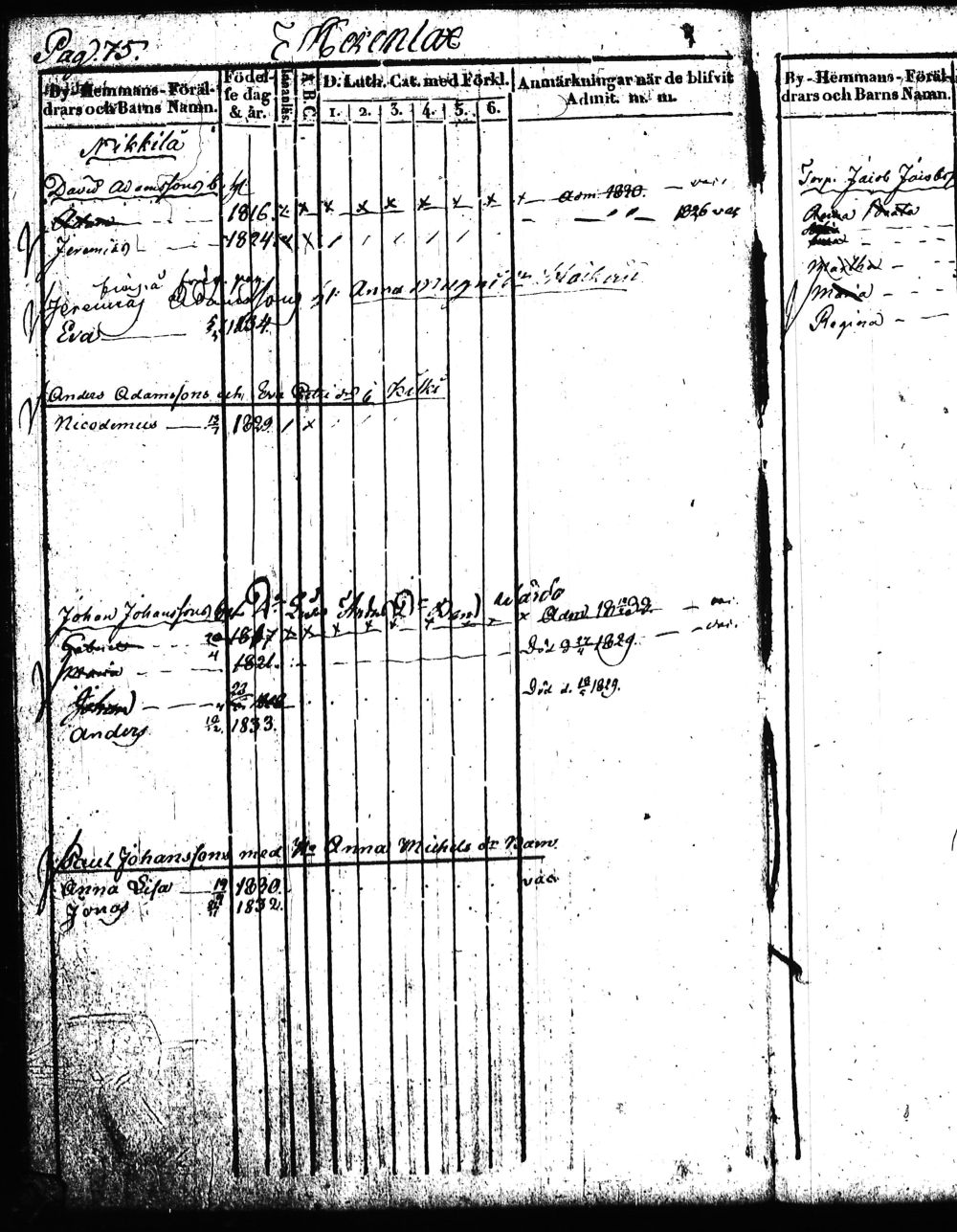 [ kuvat/150.jpg ]