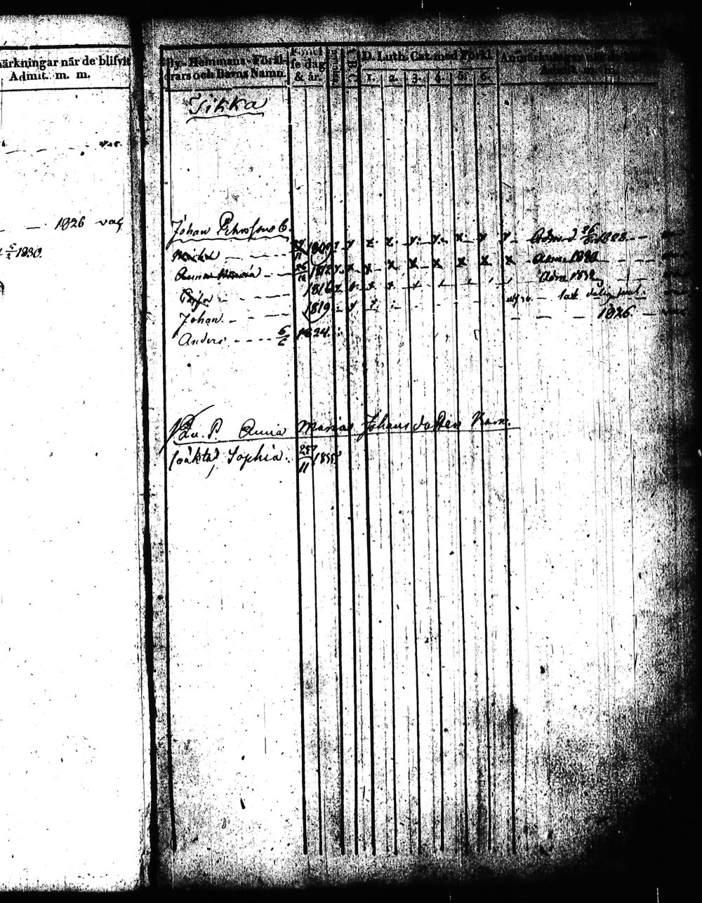[ kuvat/203.jpg ]