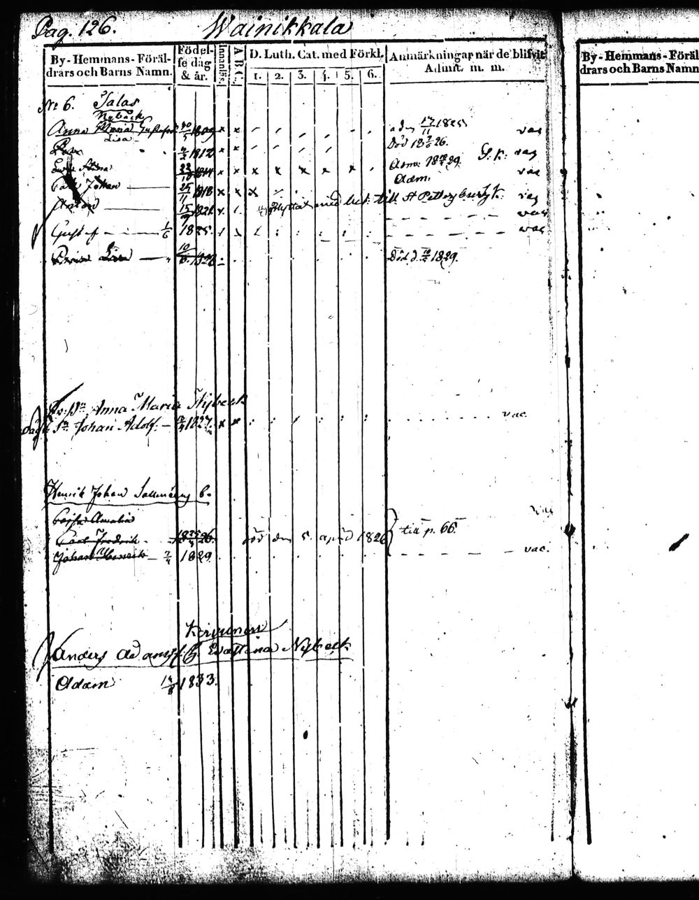 [ kuvat/252.jpg ]