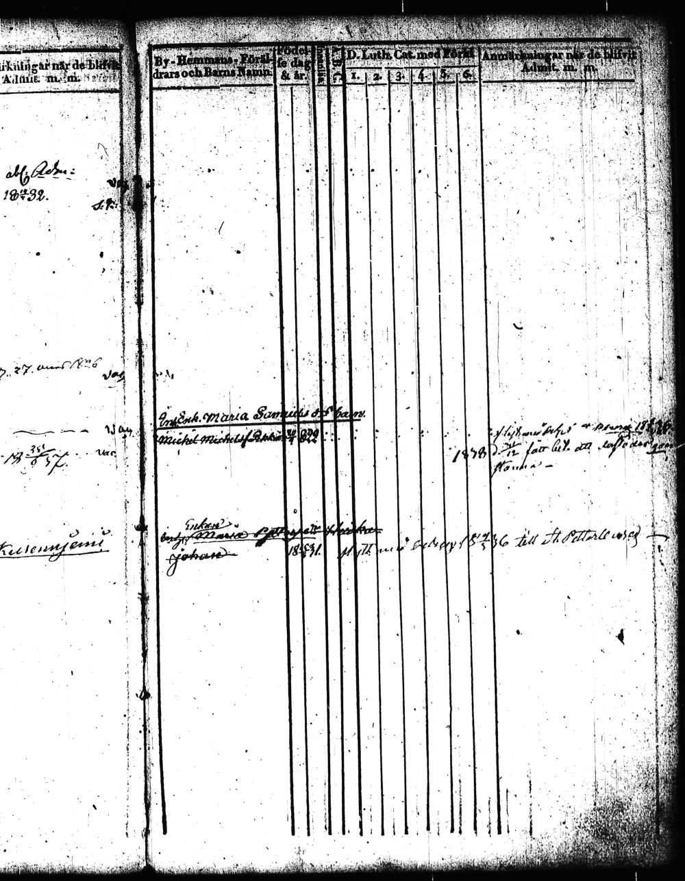 [ kuvat/255.jpg ]