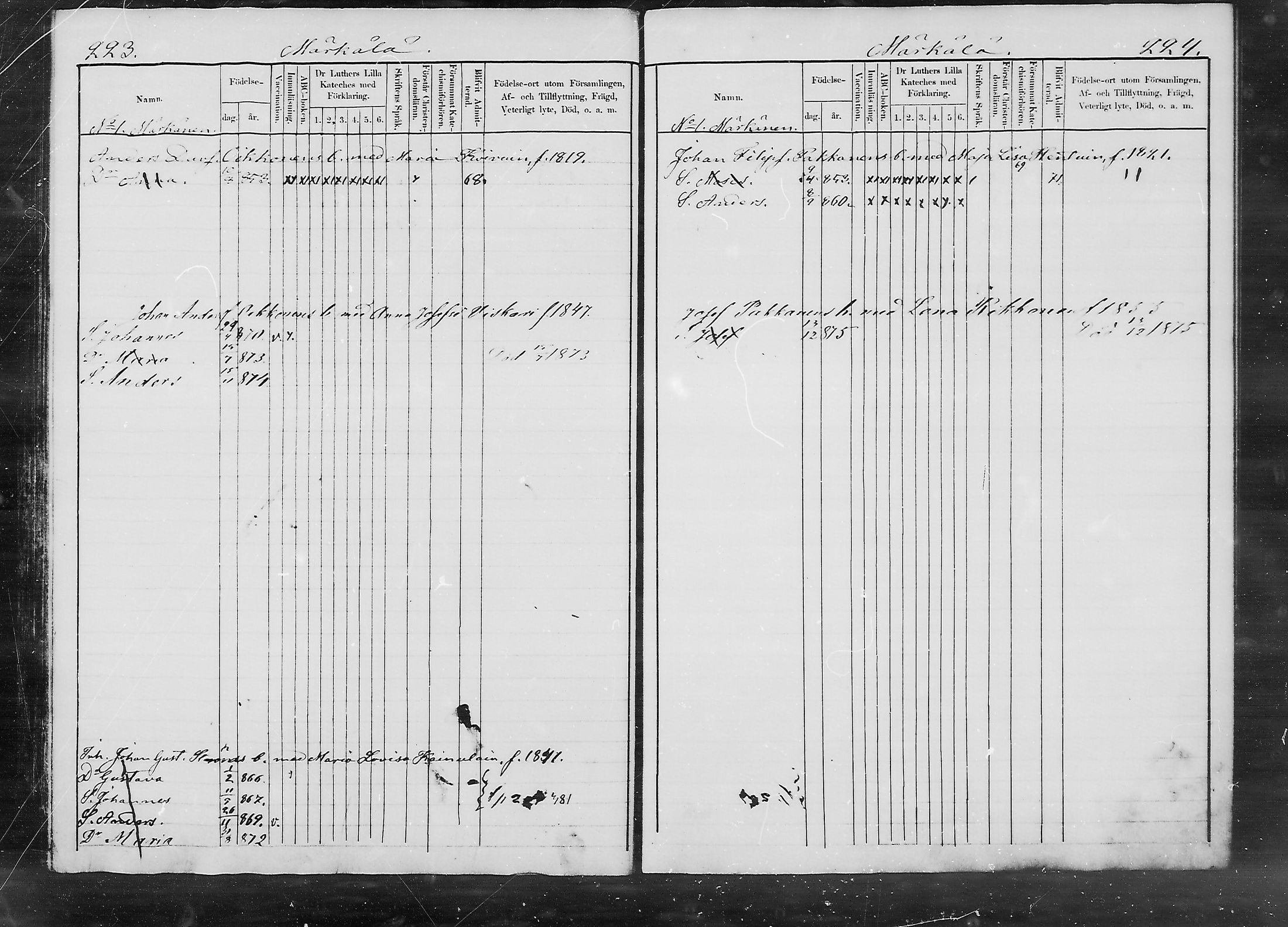[ kuvat/112.jpg ]
