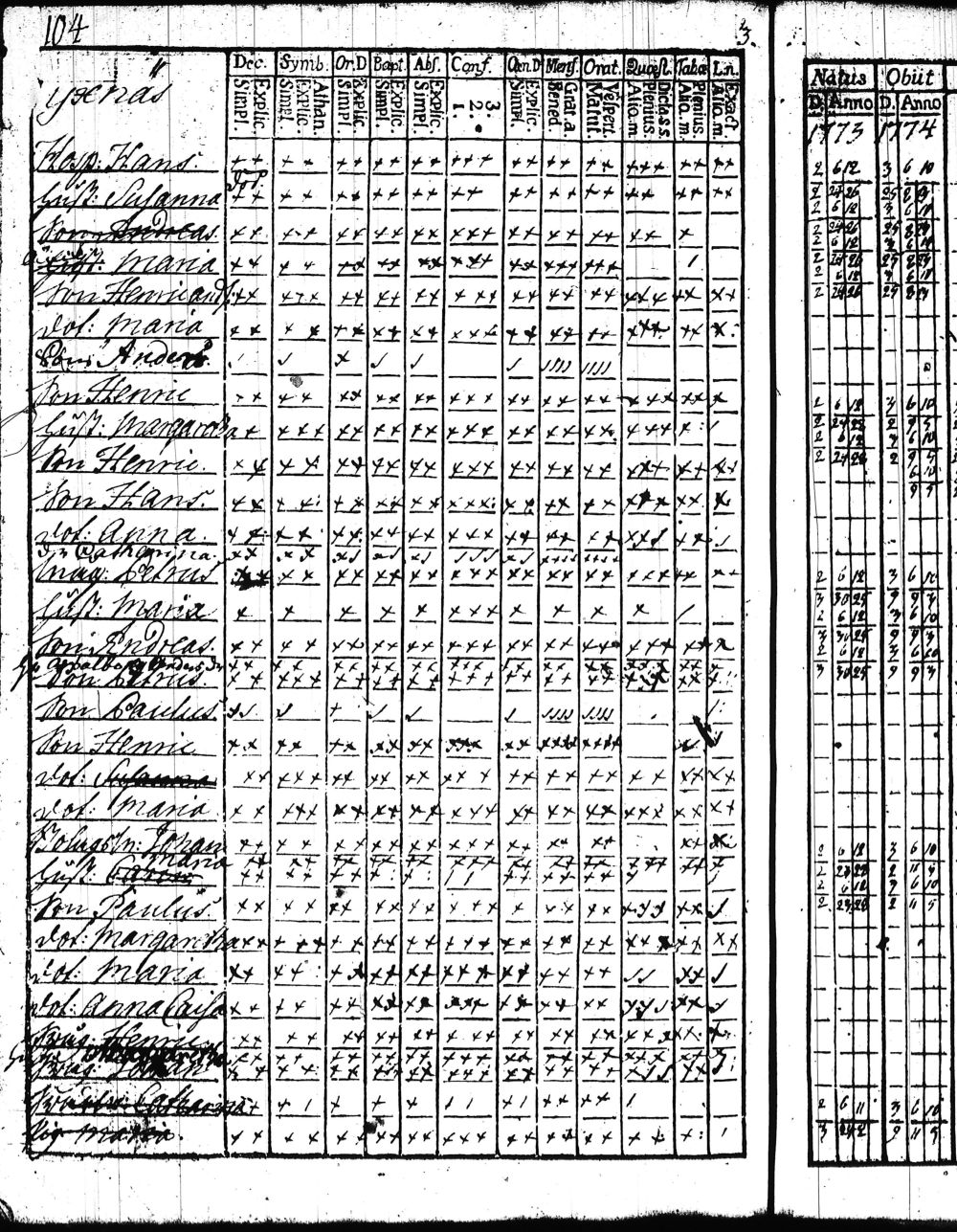 [ kuvat/211.jpg ]
