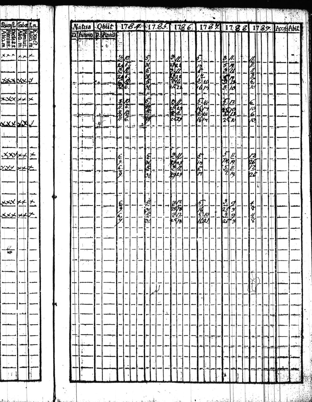 [ kuvat/196.jpg ]