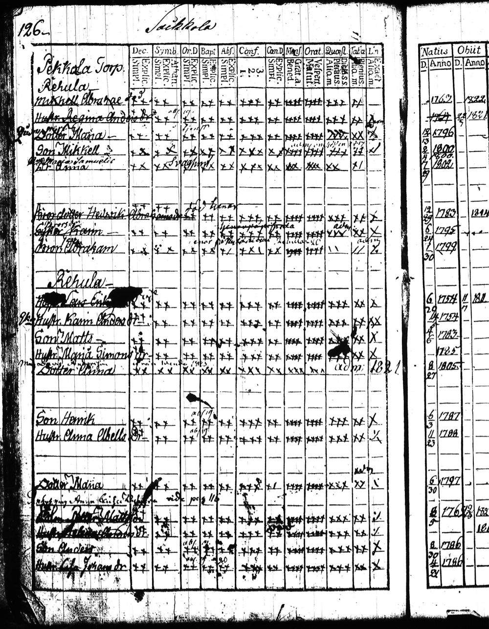 [ kuvat/254.jpg ]