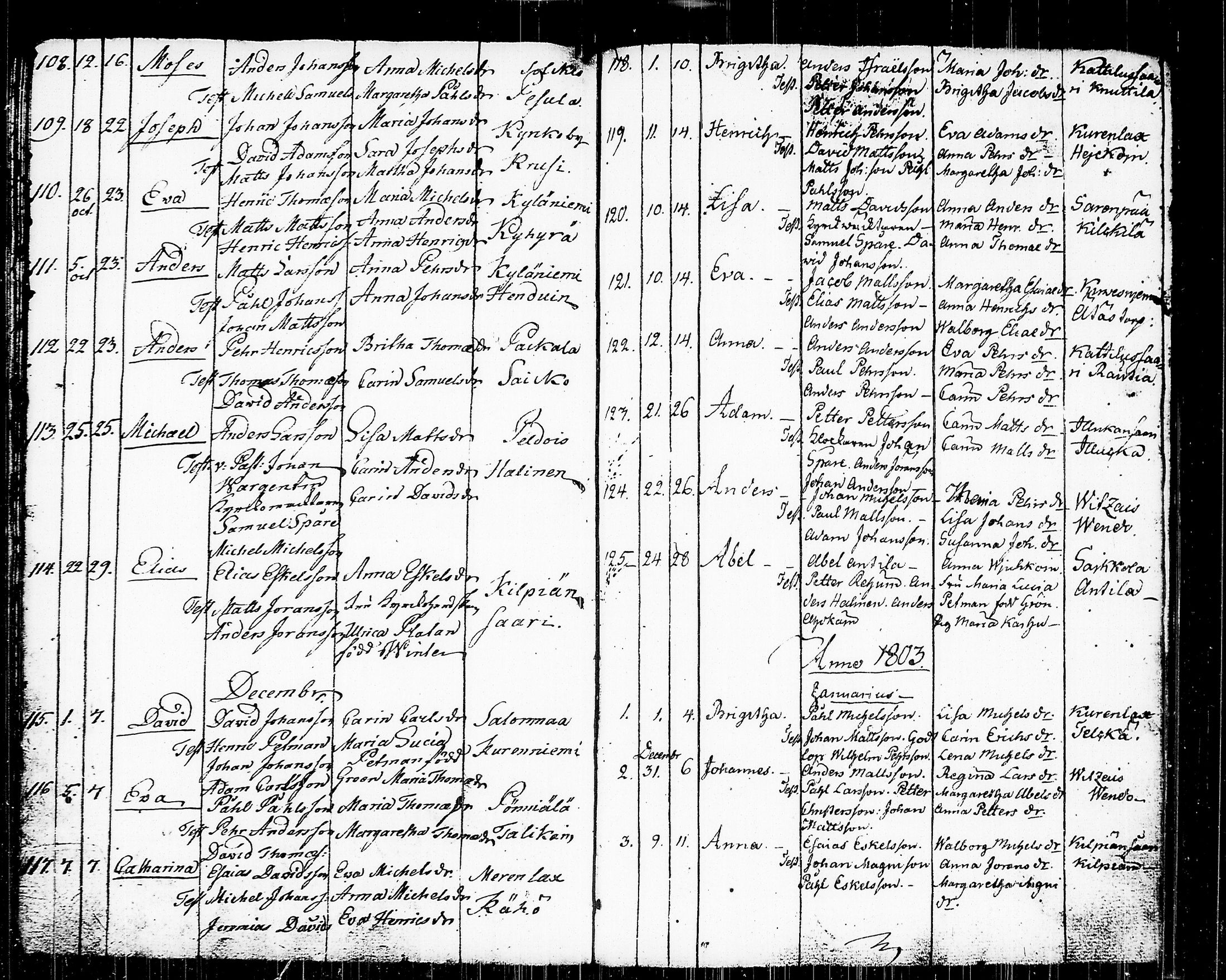 [ kuvat/174.jpg ]