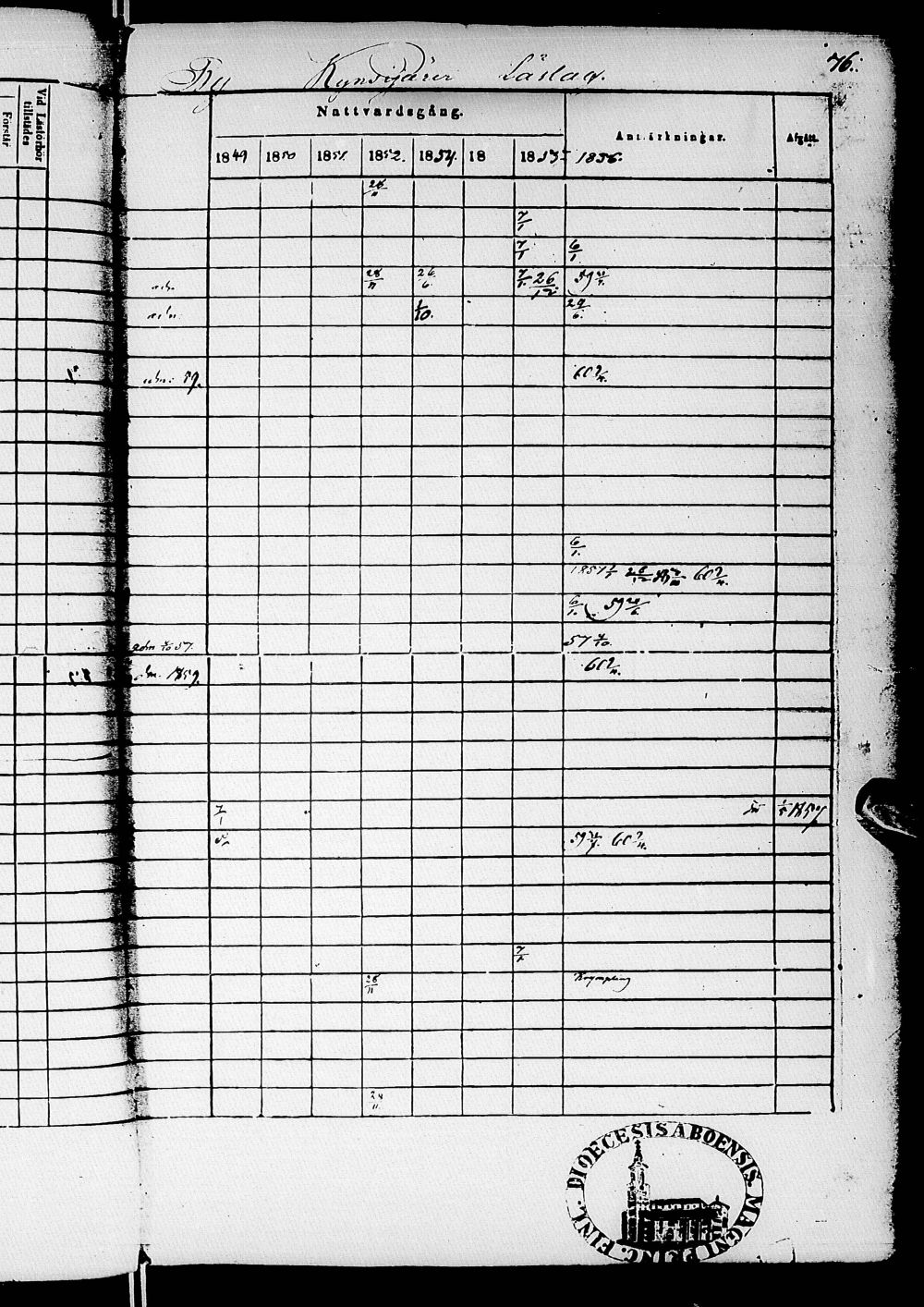 [ kuvat/82.jpg ]