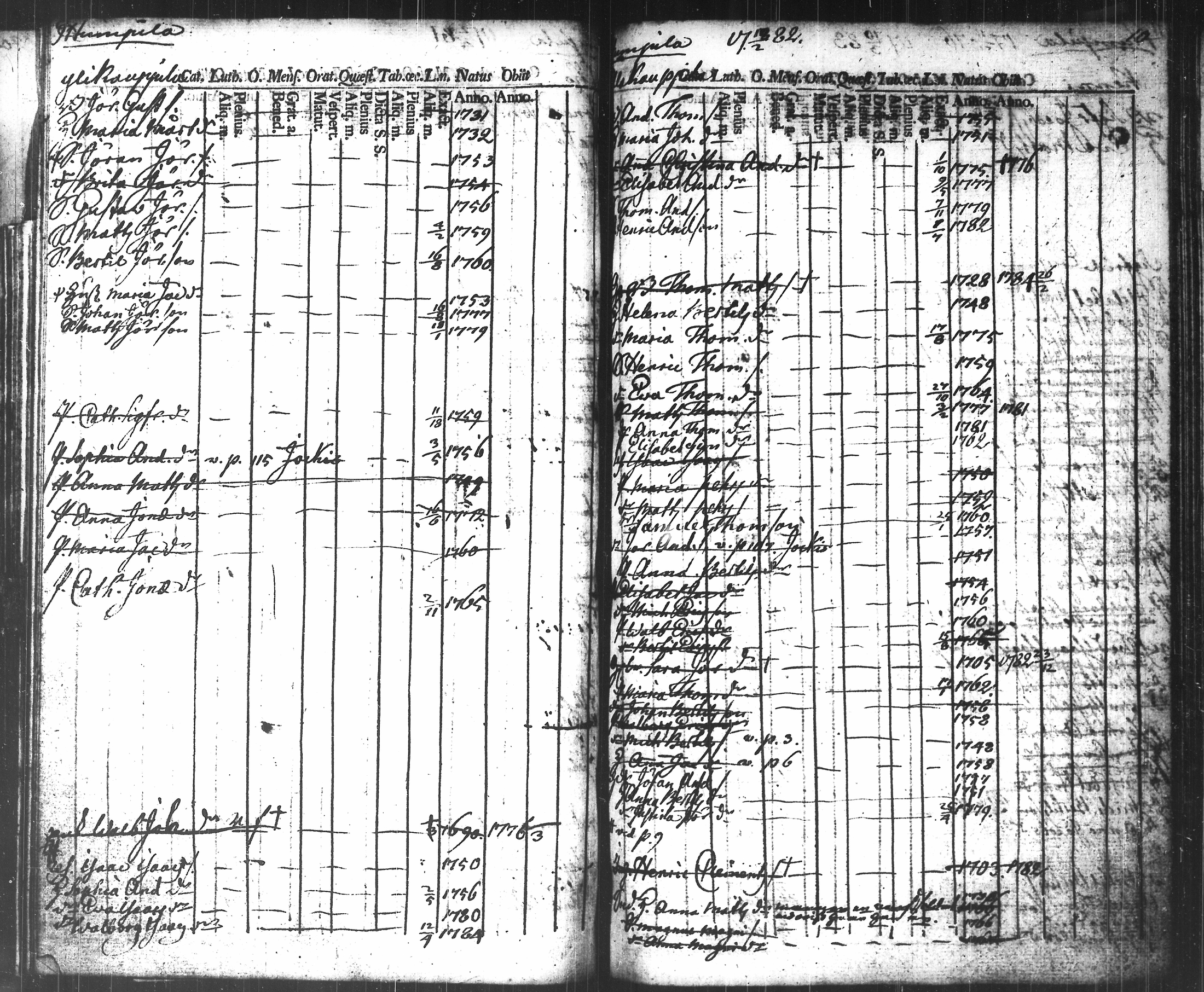 [ kuvat/112.jpg ]