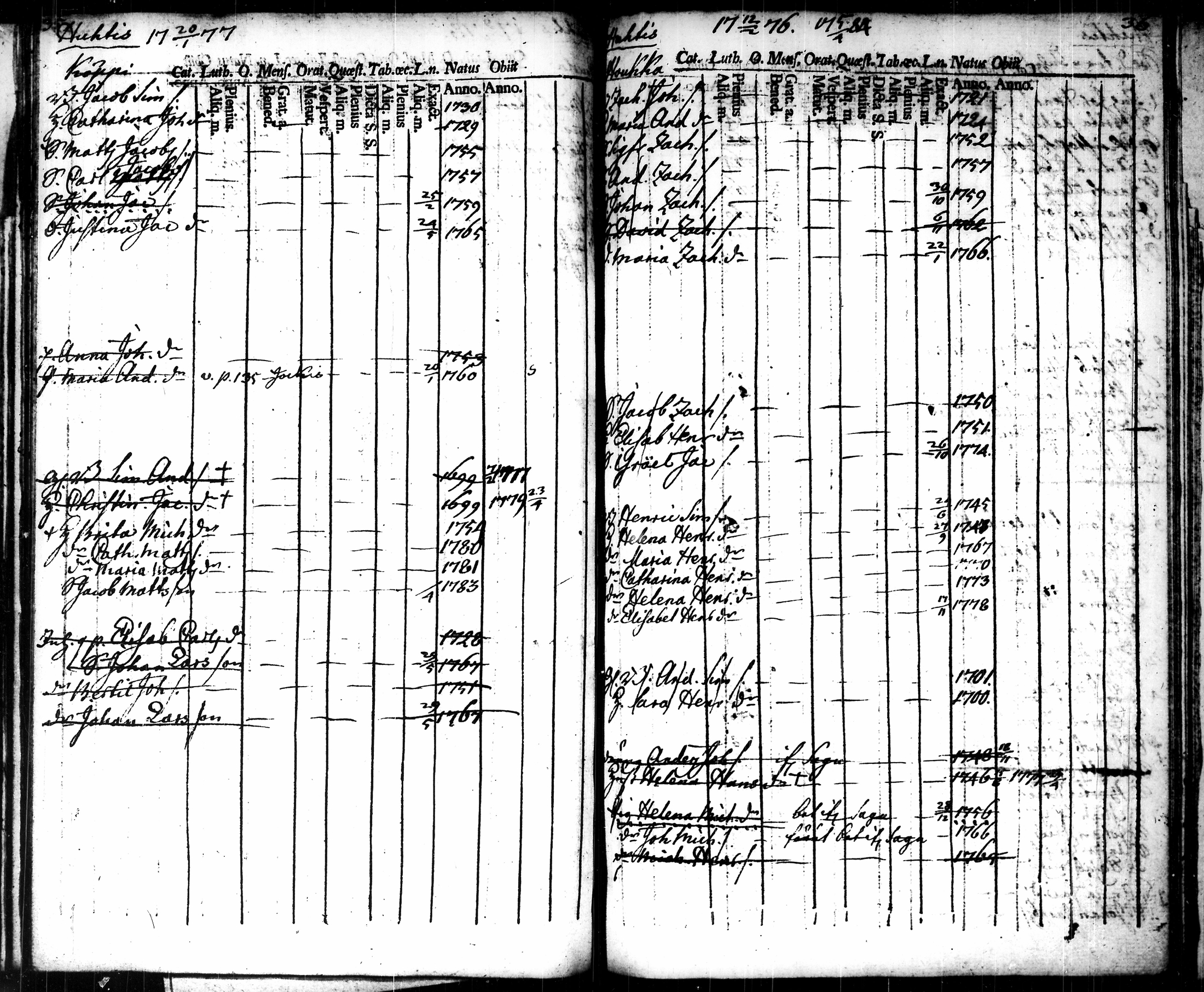 [ kuvat/125.jpg ]