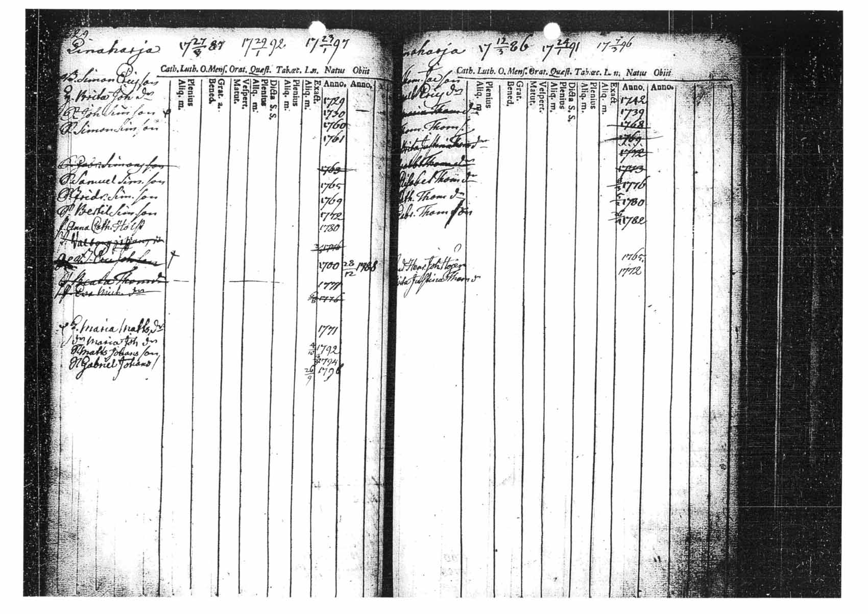 [ kuvat/116.jpg ]