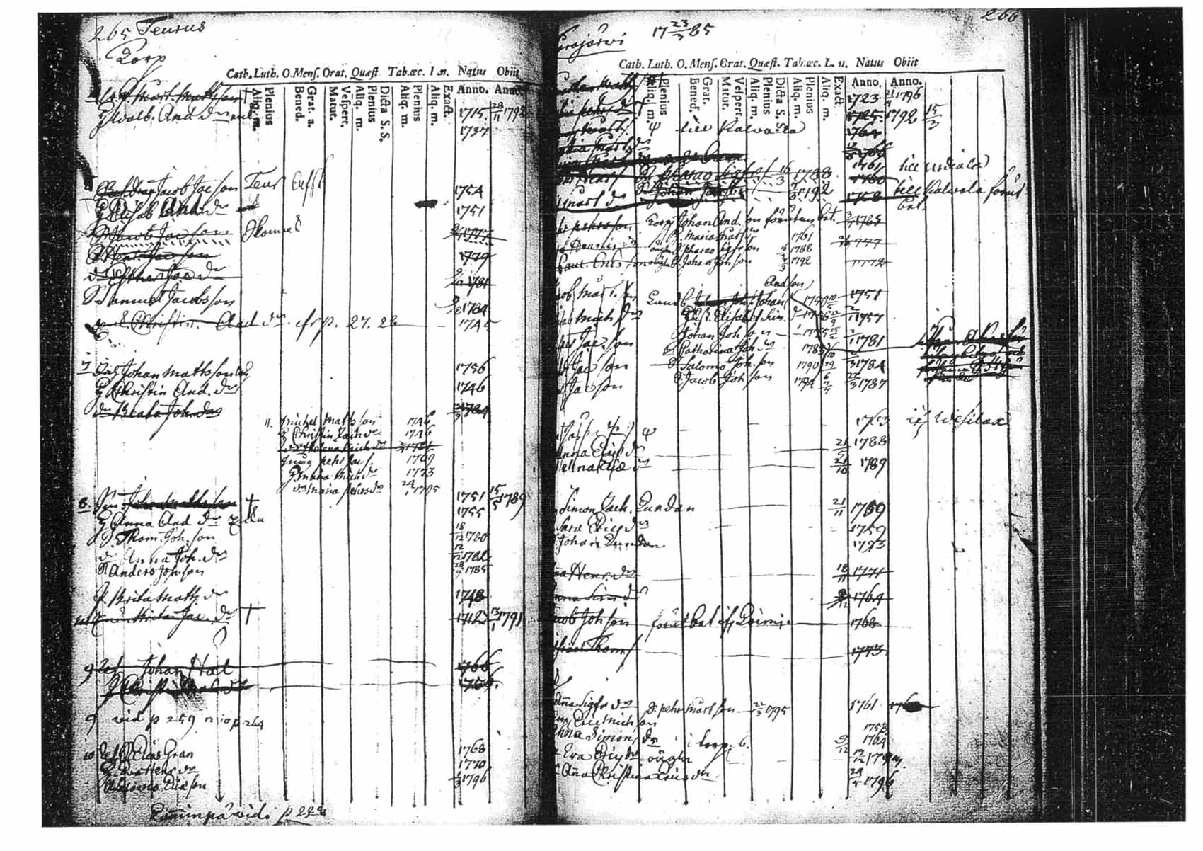 [ kuvat/135.jpg ]