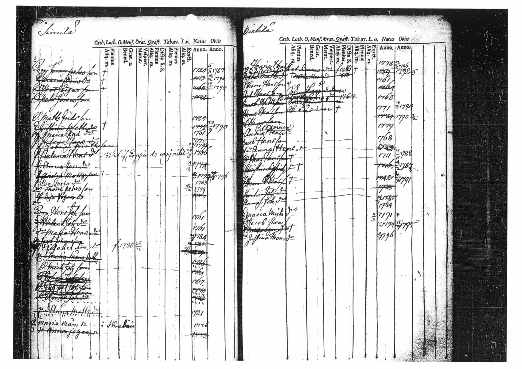 [ kuvat/79.jpg ]