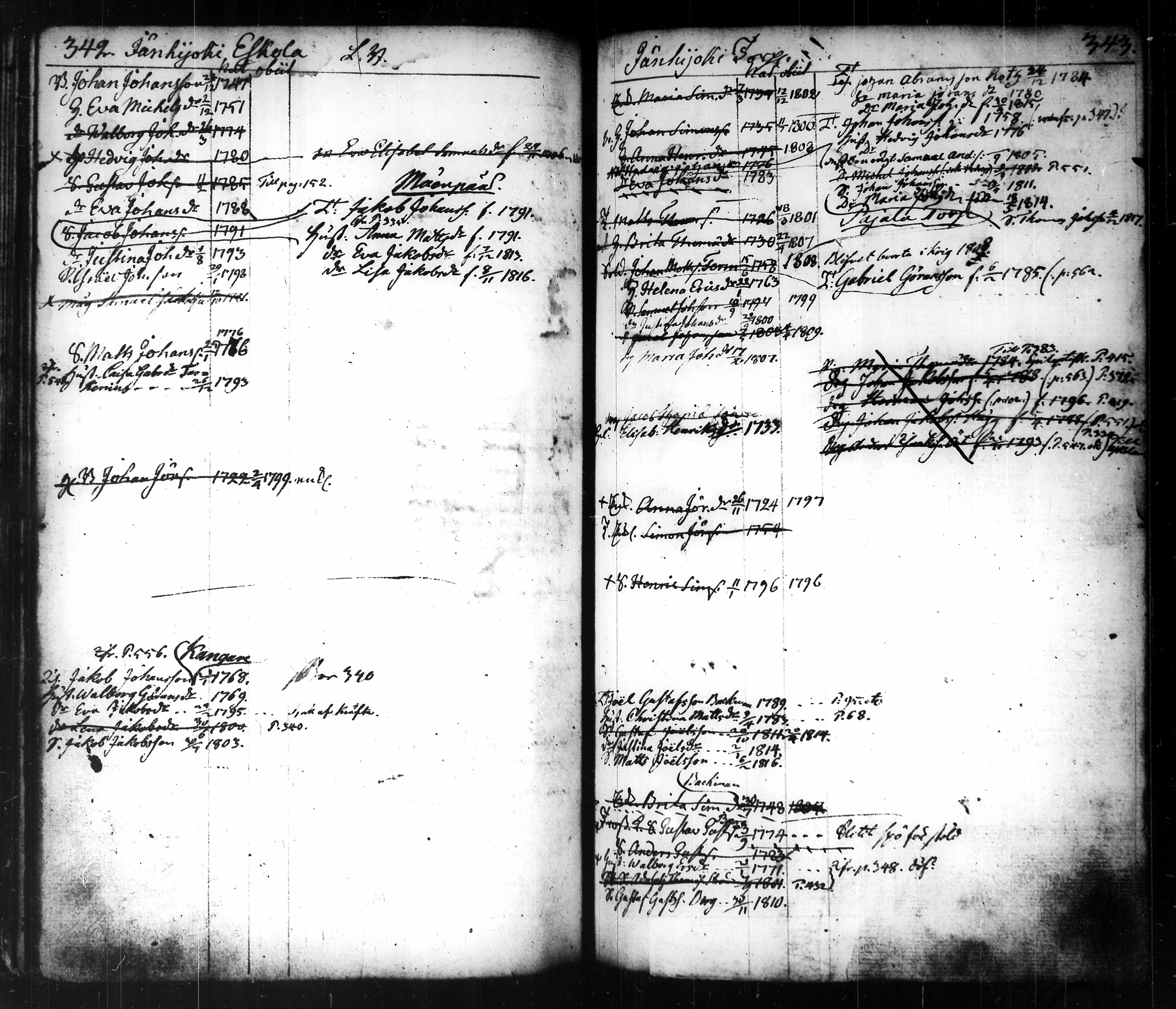 [ kuvat/198.jpg ]