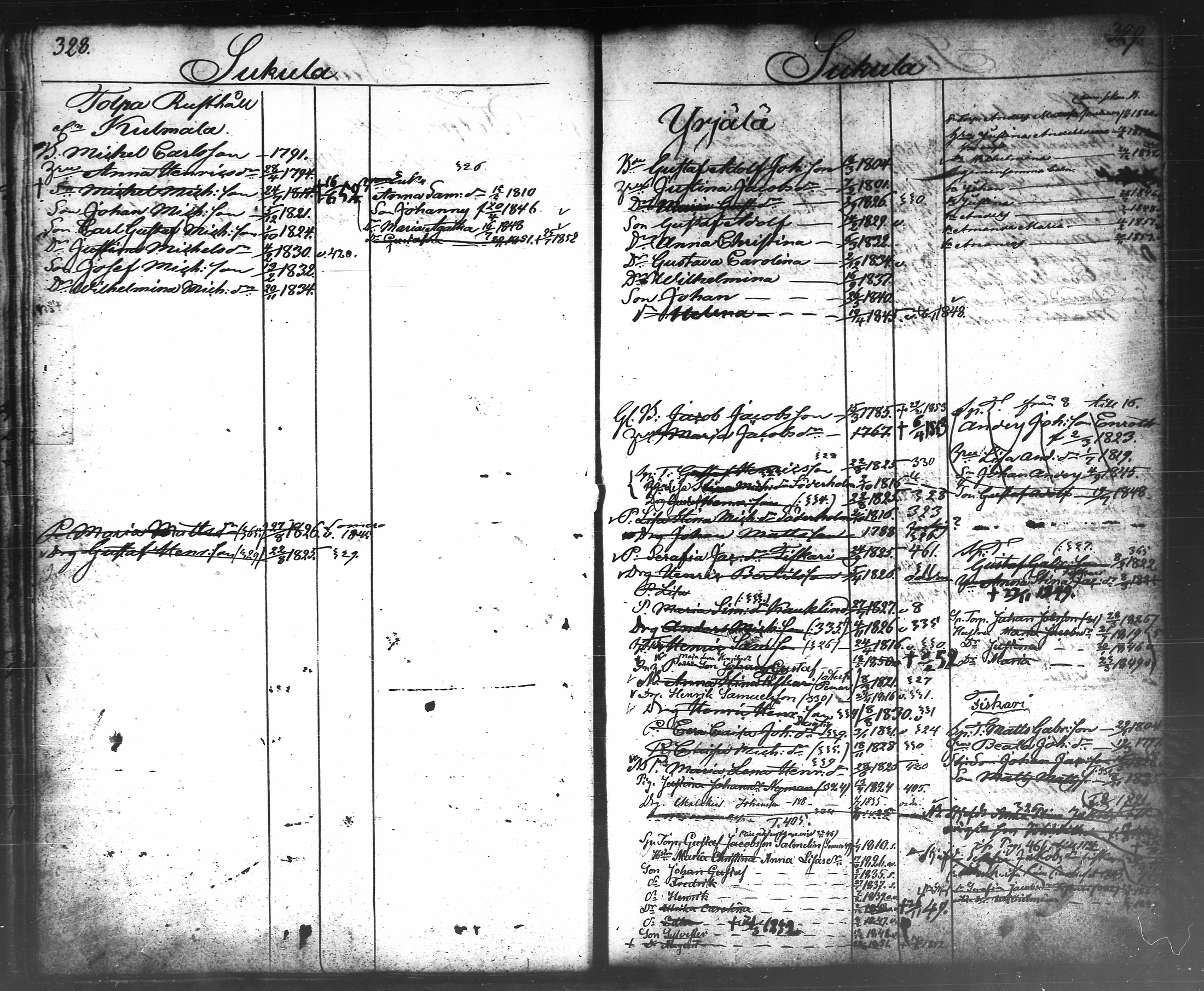 [ kuvat/174.jpg ]