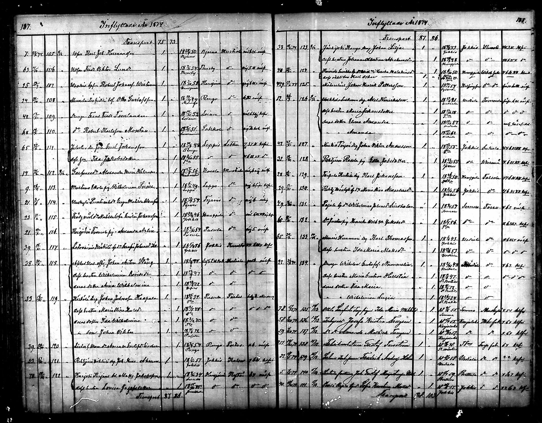 [ kuvat/92.jpg ]