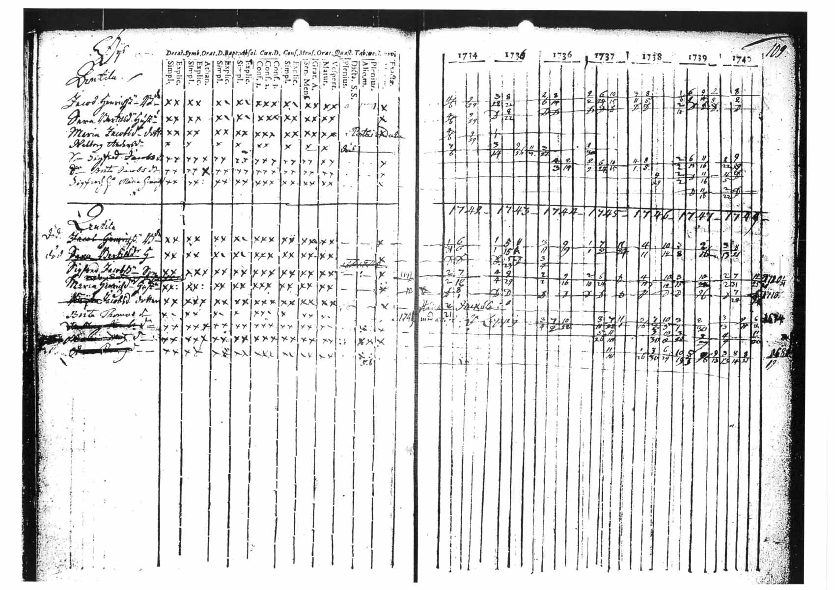 [ kuvat/102.jpg ]