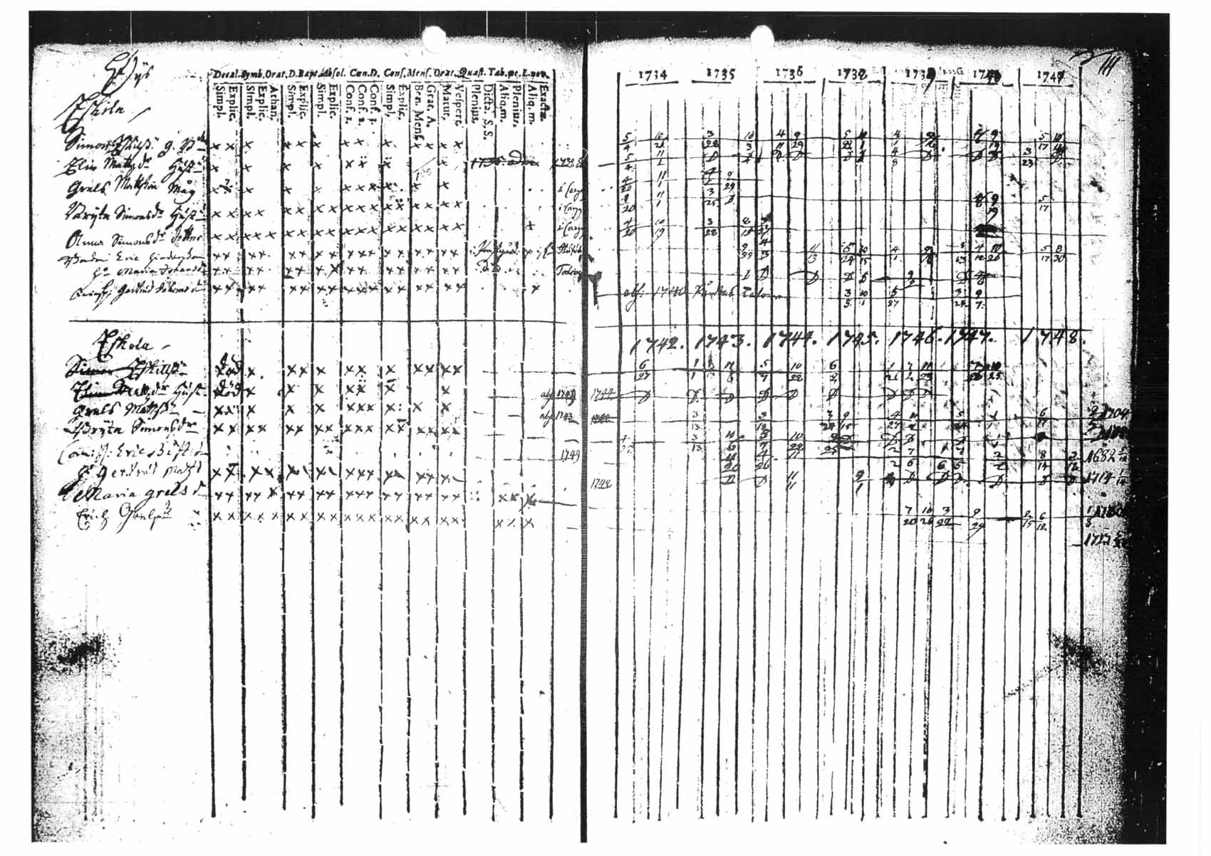 [ kuvat/104.jpg ]