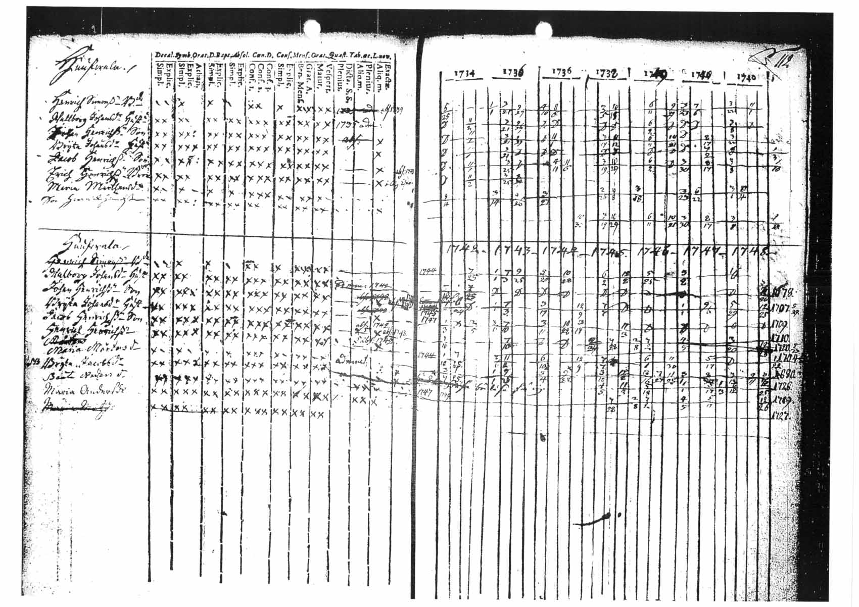 [ kuvat/105.jpg ]