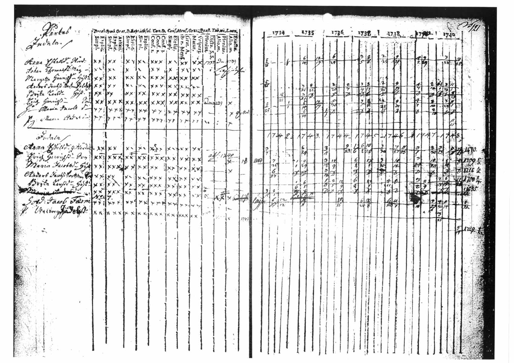 [ kuvat/114.jpg ]