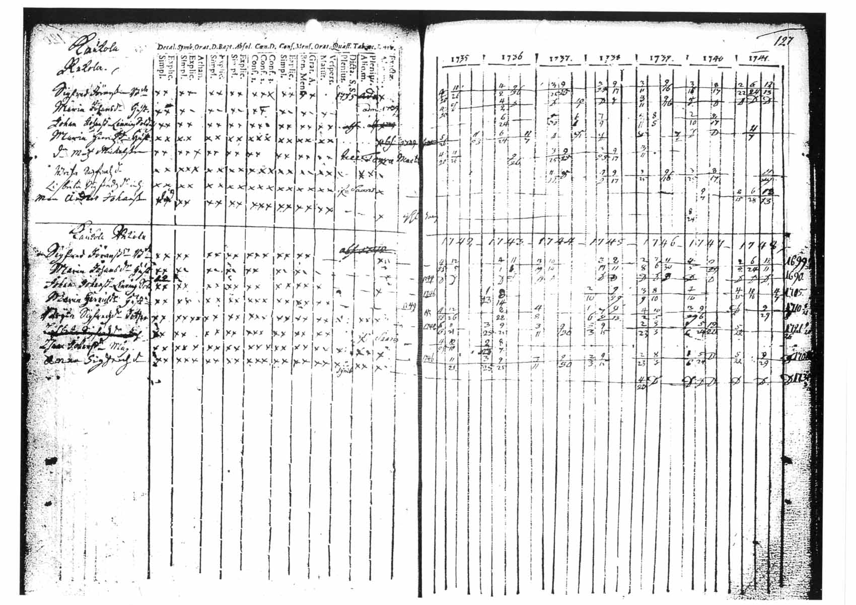 [ kuvat/120.jpg ]