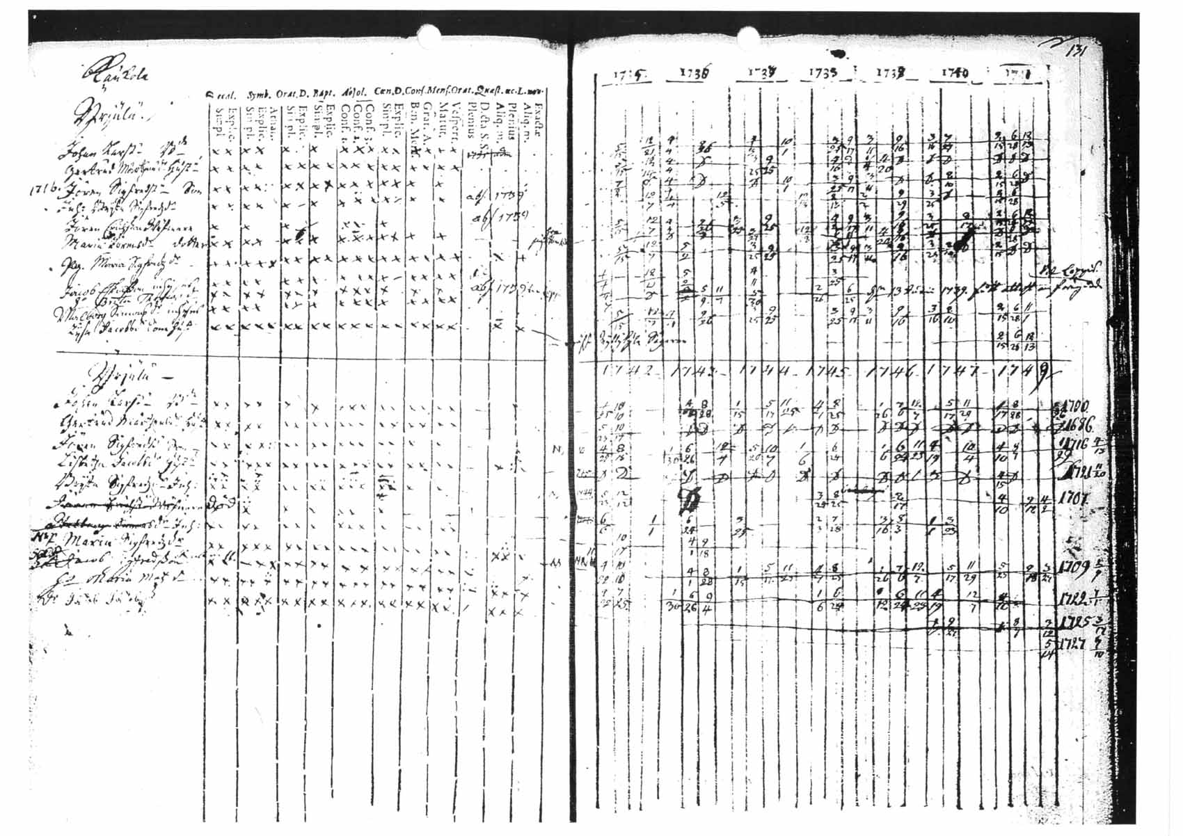 [ kuvat/124.jpg ]