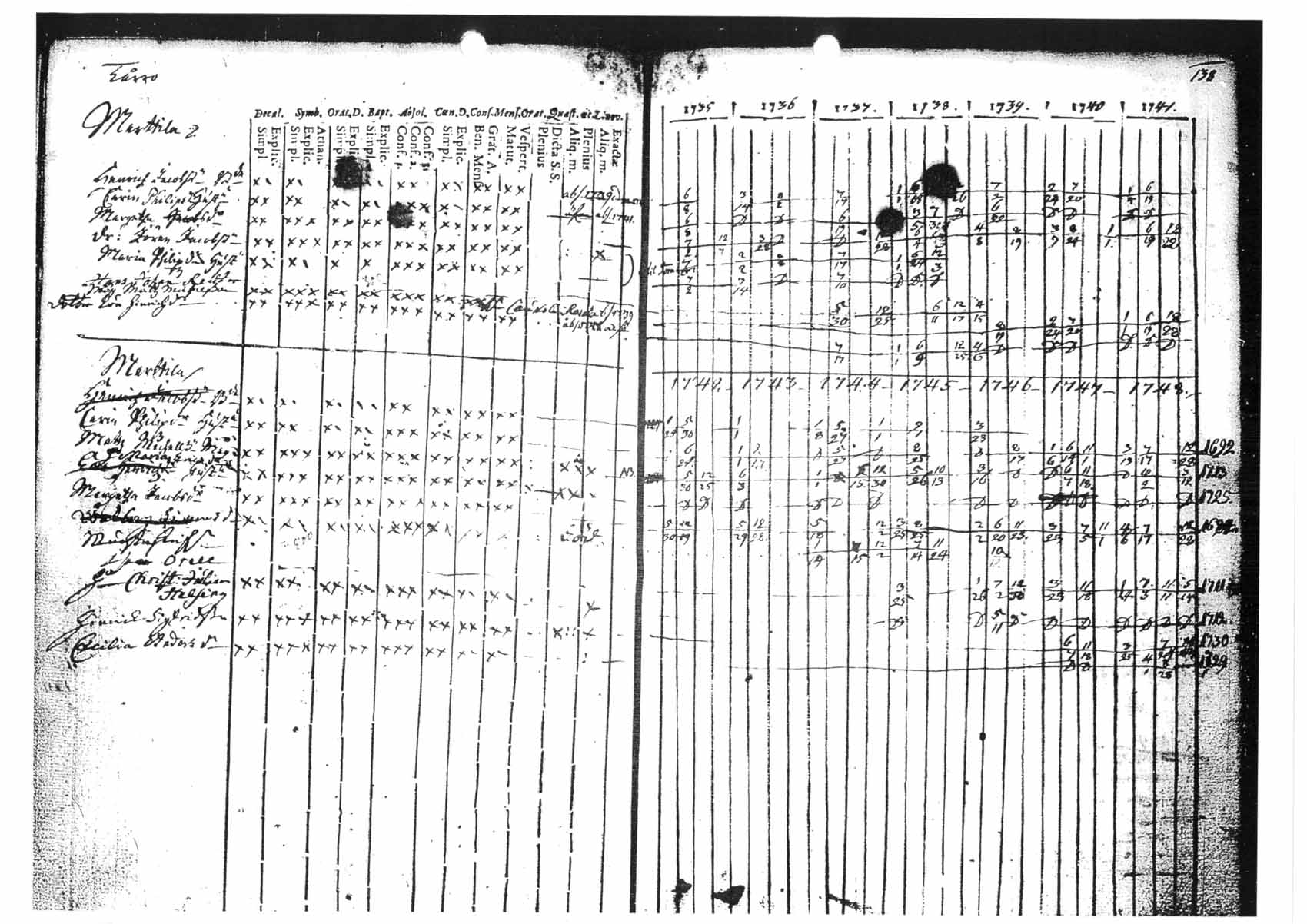 [ kuvat/131.jpg ]