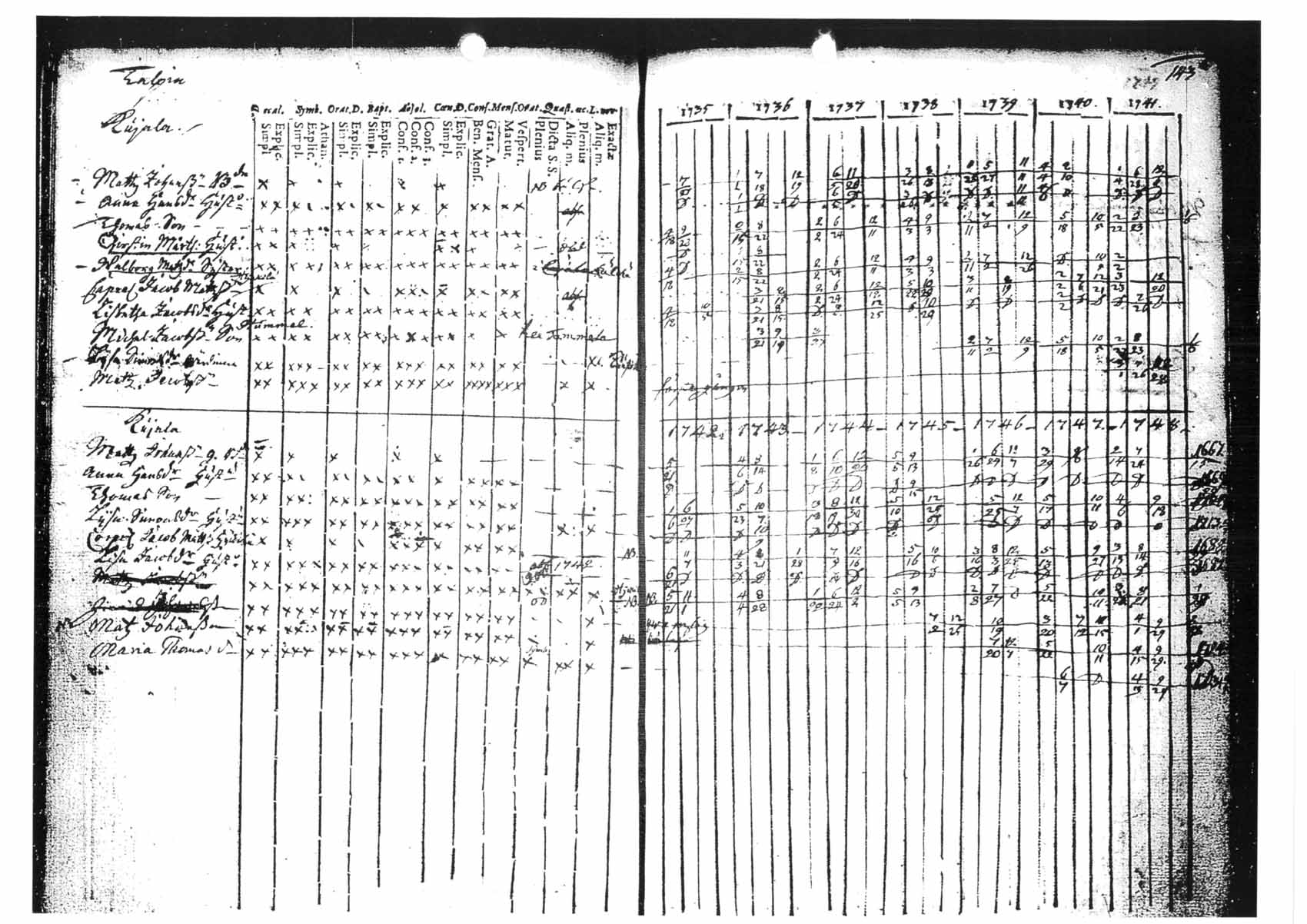 [ kuvat/136.jpg ]
