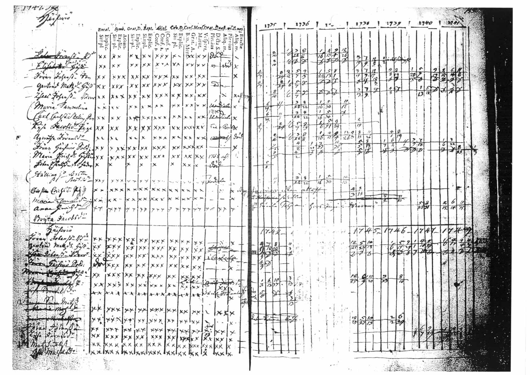 [ kuvat/148.jpg ]