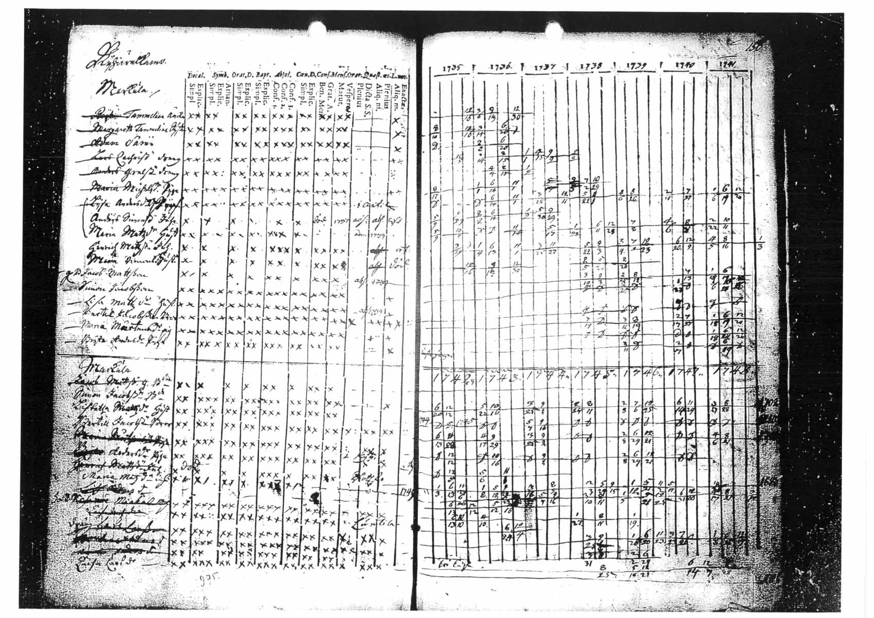 [ kuvat/151.jpg ]