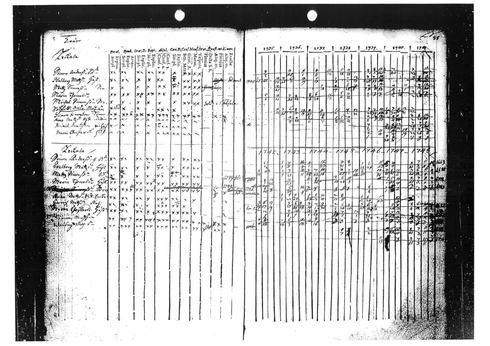 [ kuvat/81.jpg ]