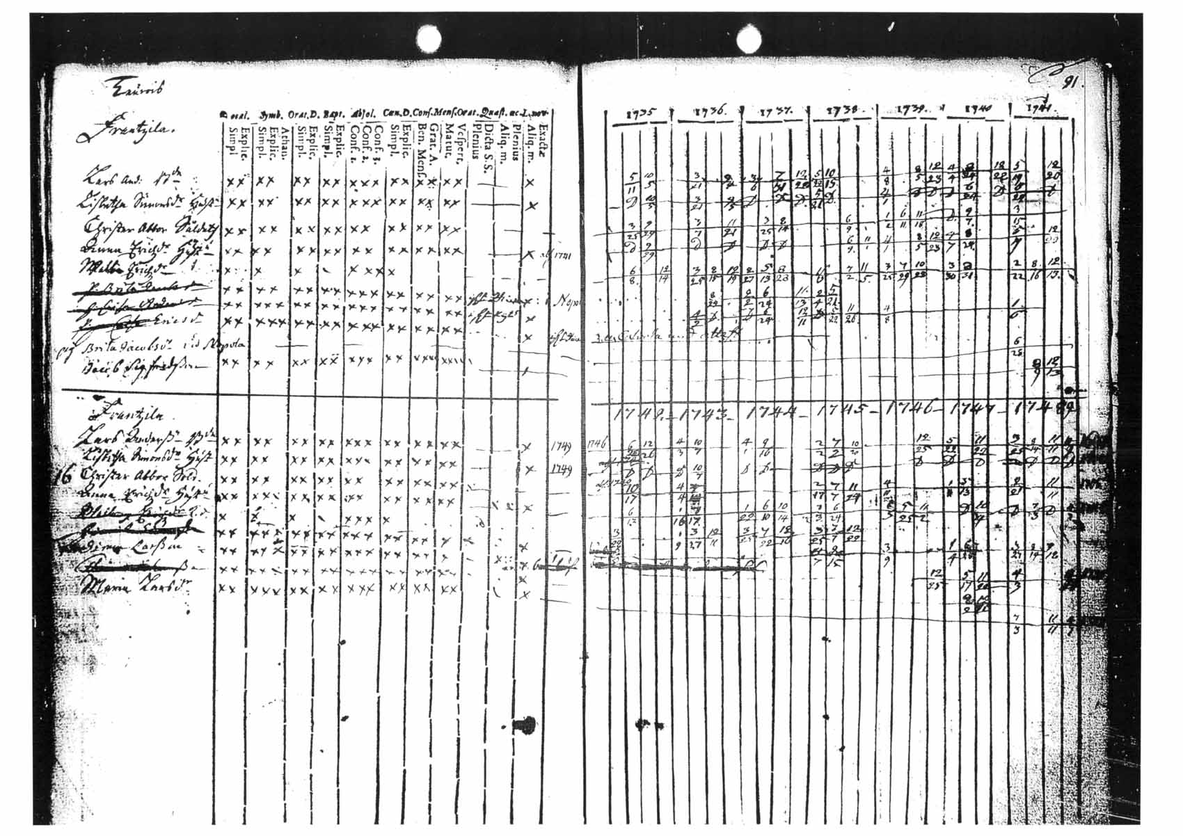 [ kuvat/84.jpg ]
