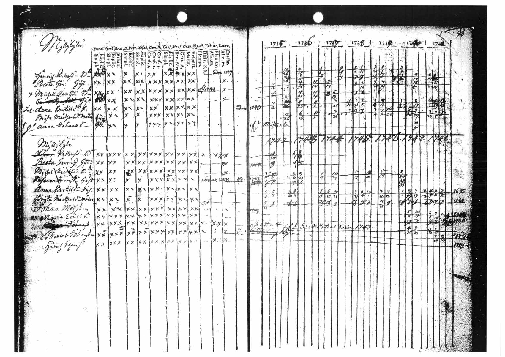 [ kuvat/91.jpg ]