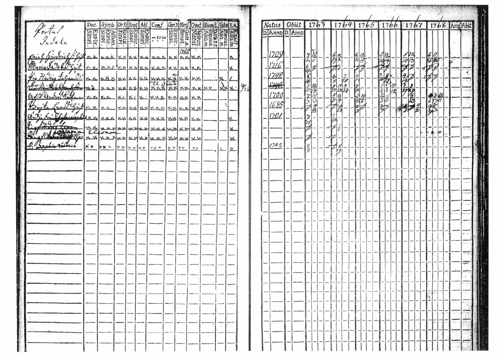 [ kuvat/112.jpg ]
