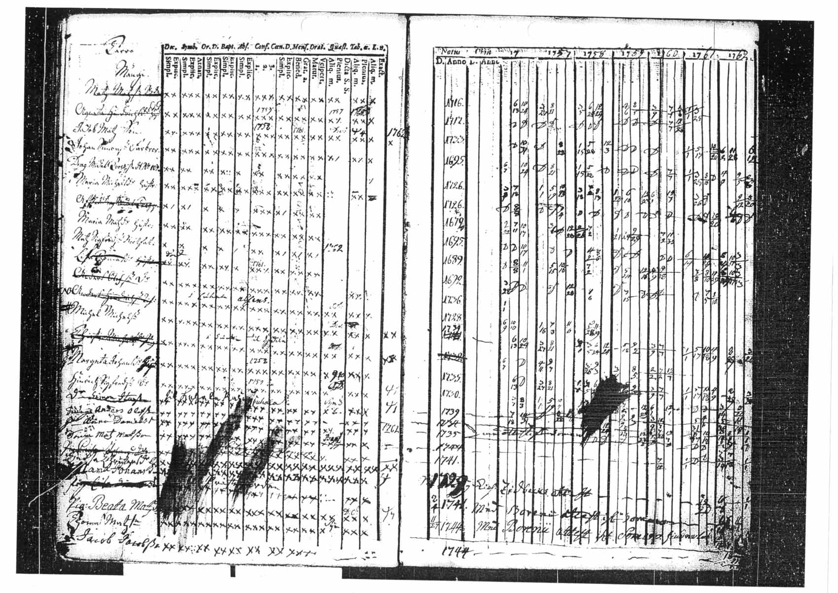 [ kuvat/129.jpg ]