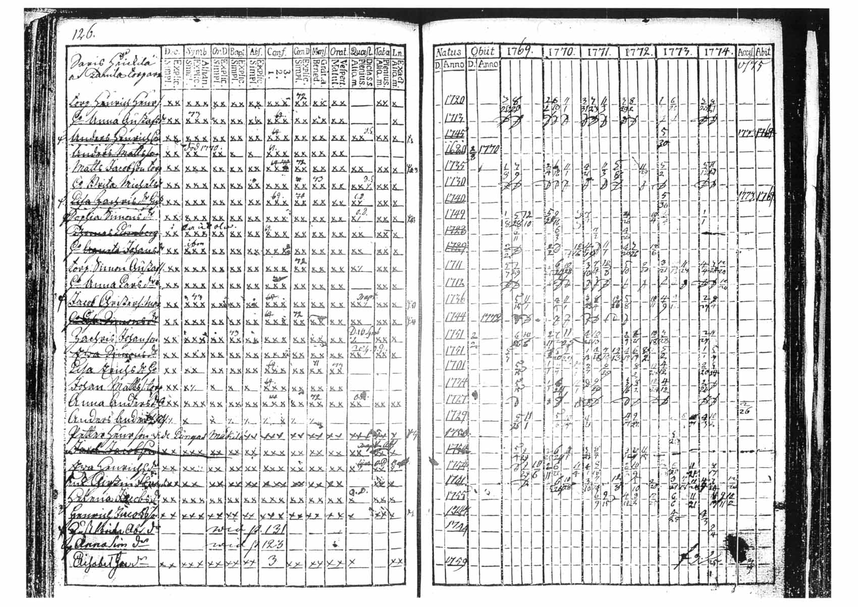 [ kuvat/126.jpg ]