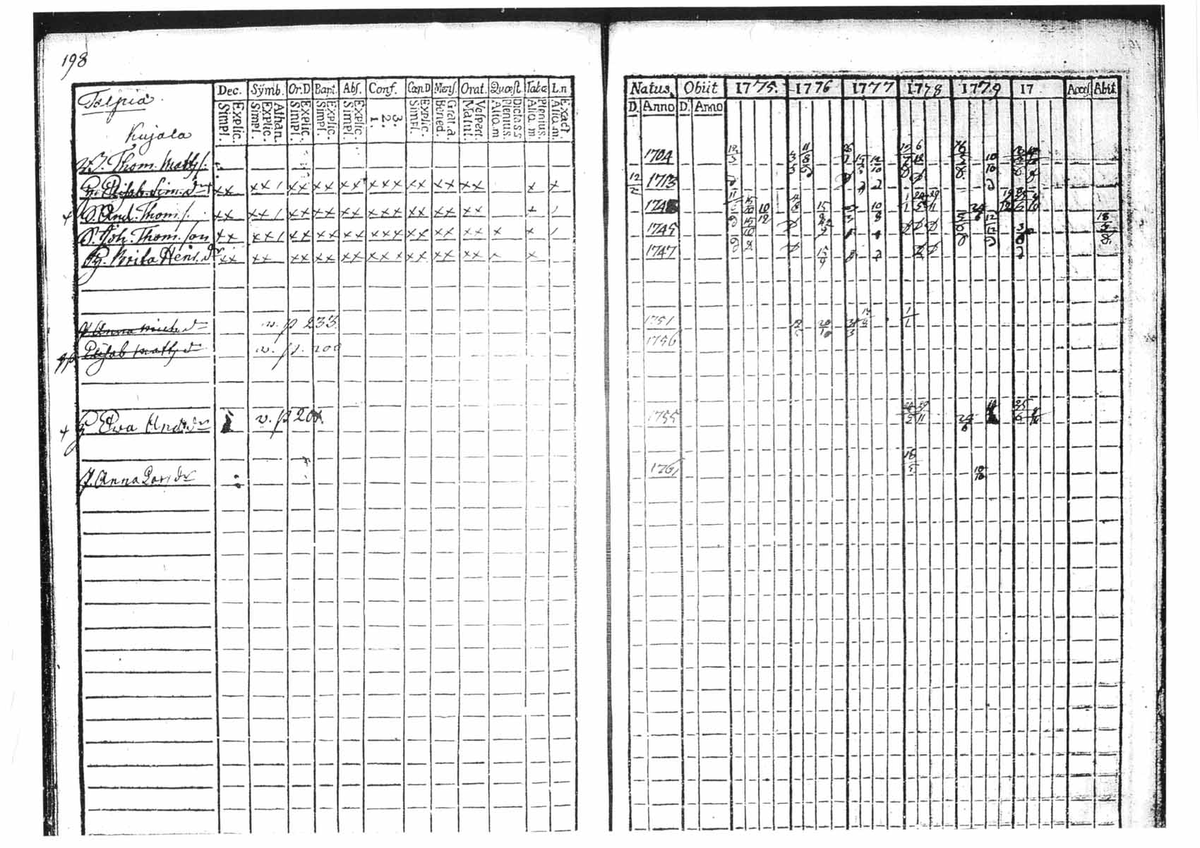 [ kuvat/186.jpg ]