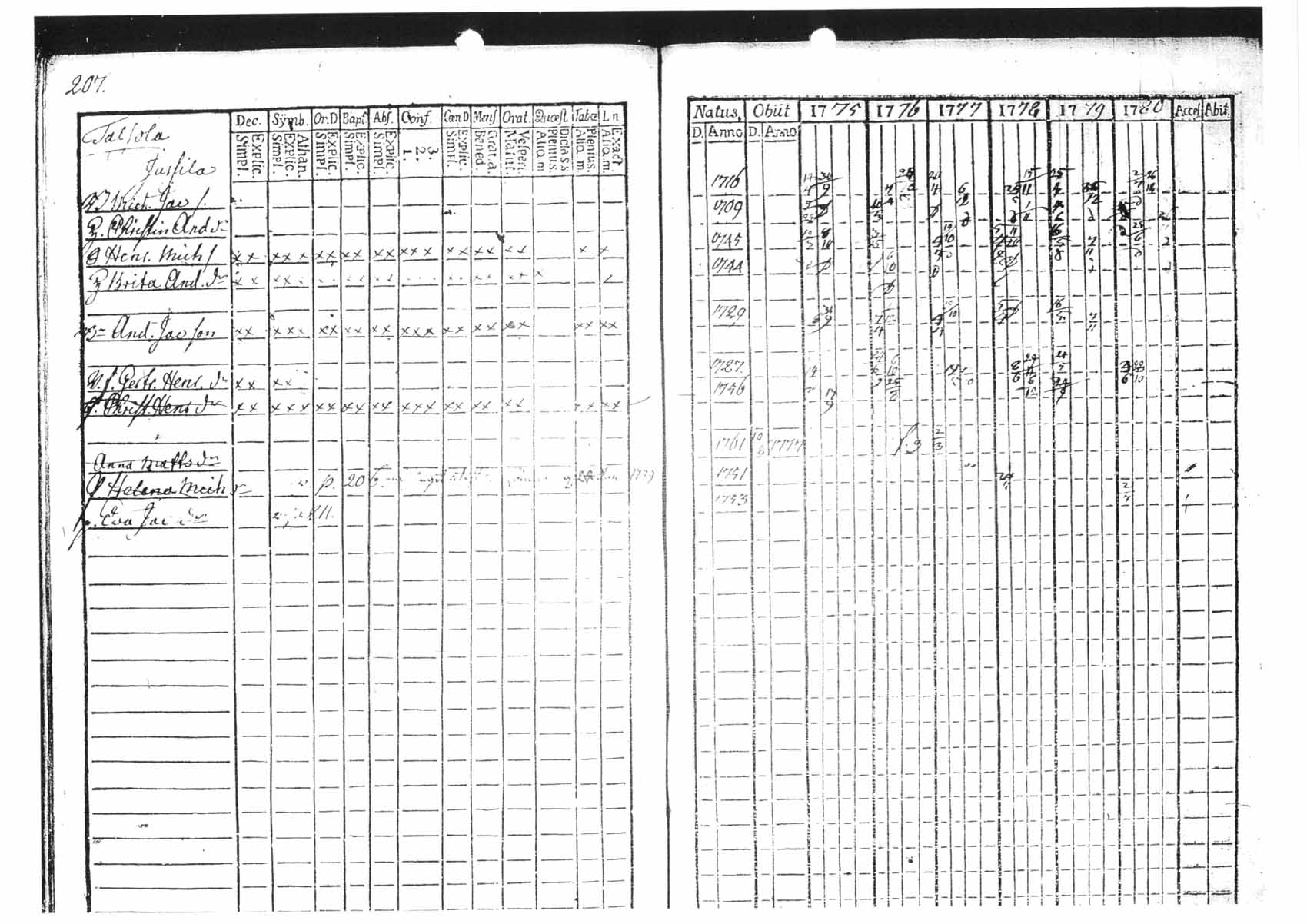 [ kuvat/195.jpg ]