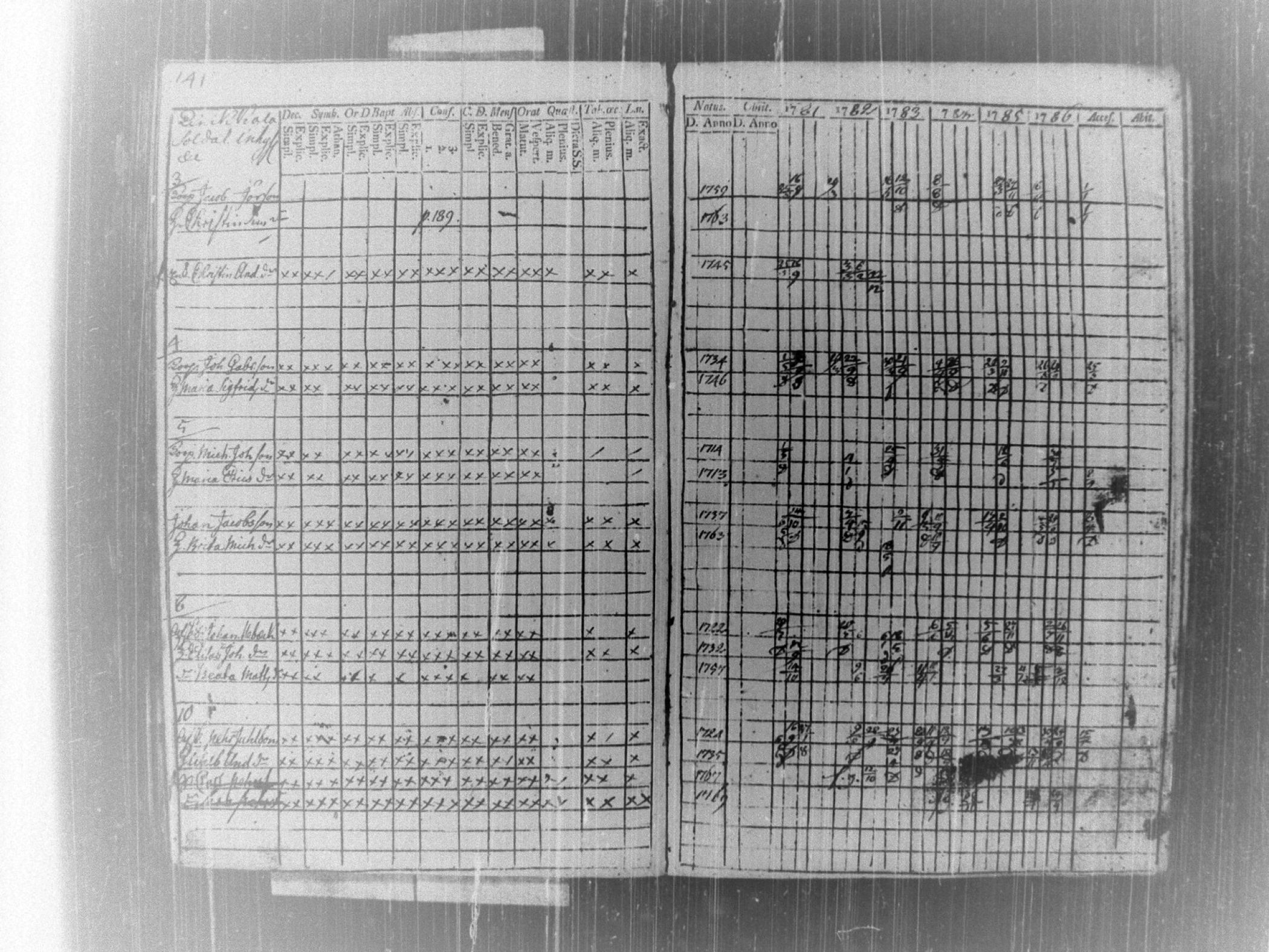 [ kuvat/145.jpg ]