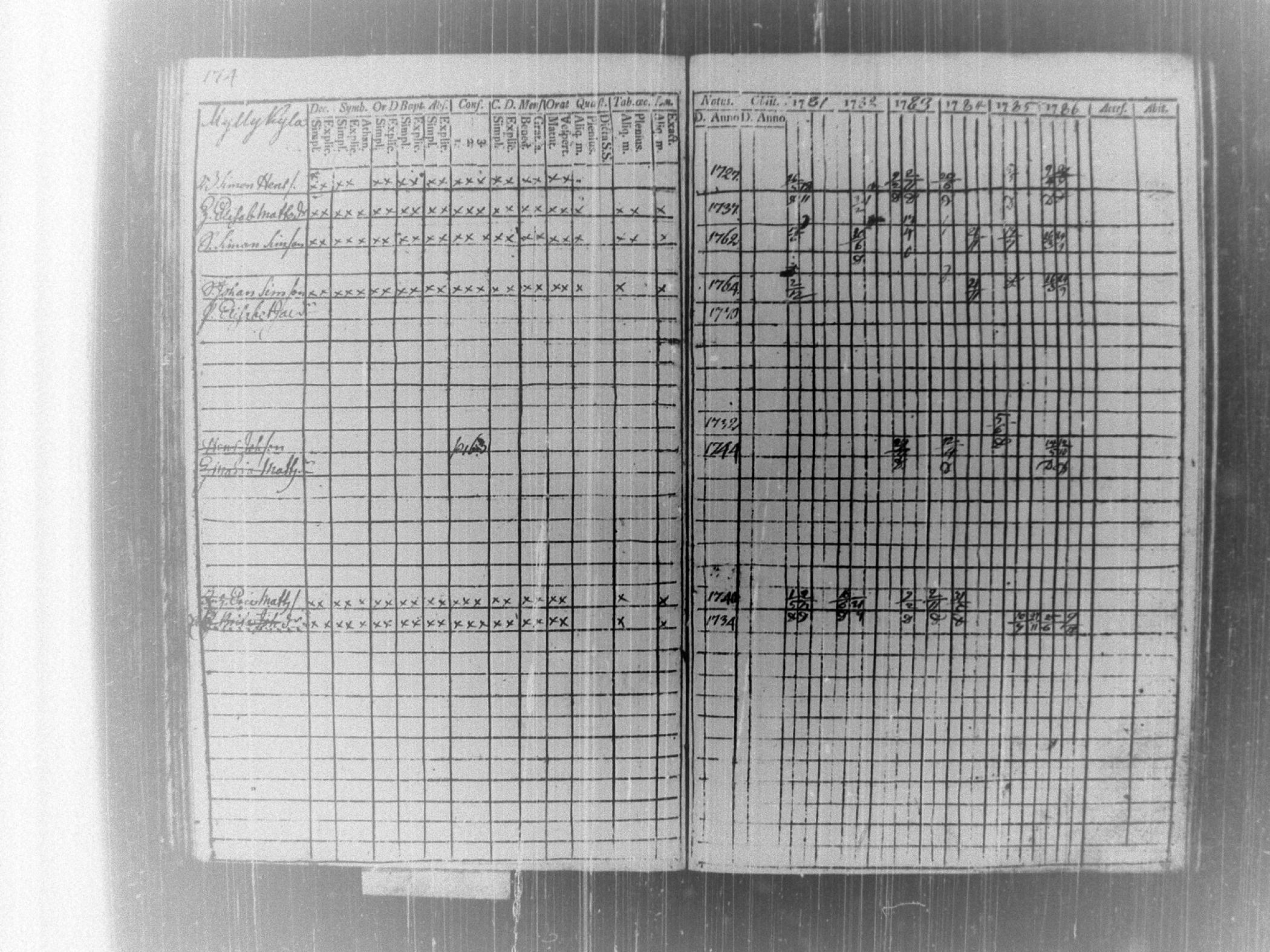 [ kuvat/178.jpg ]