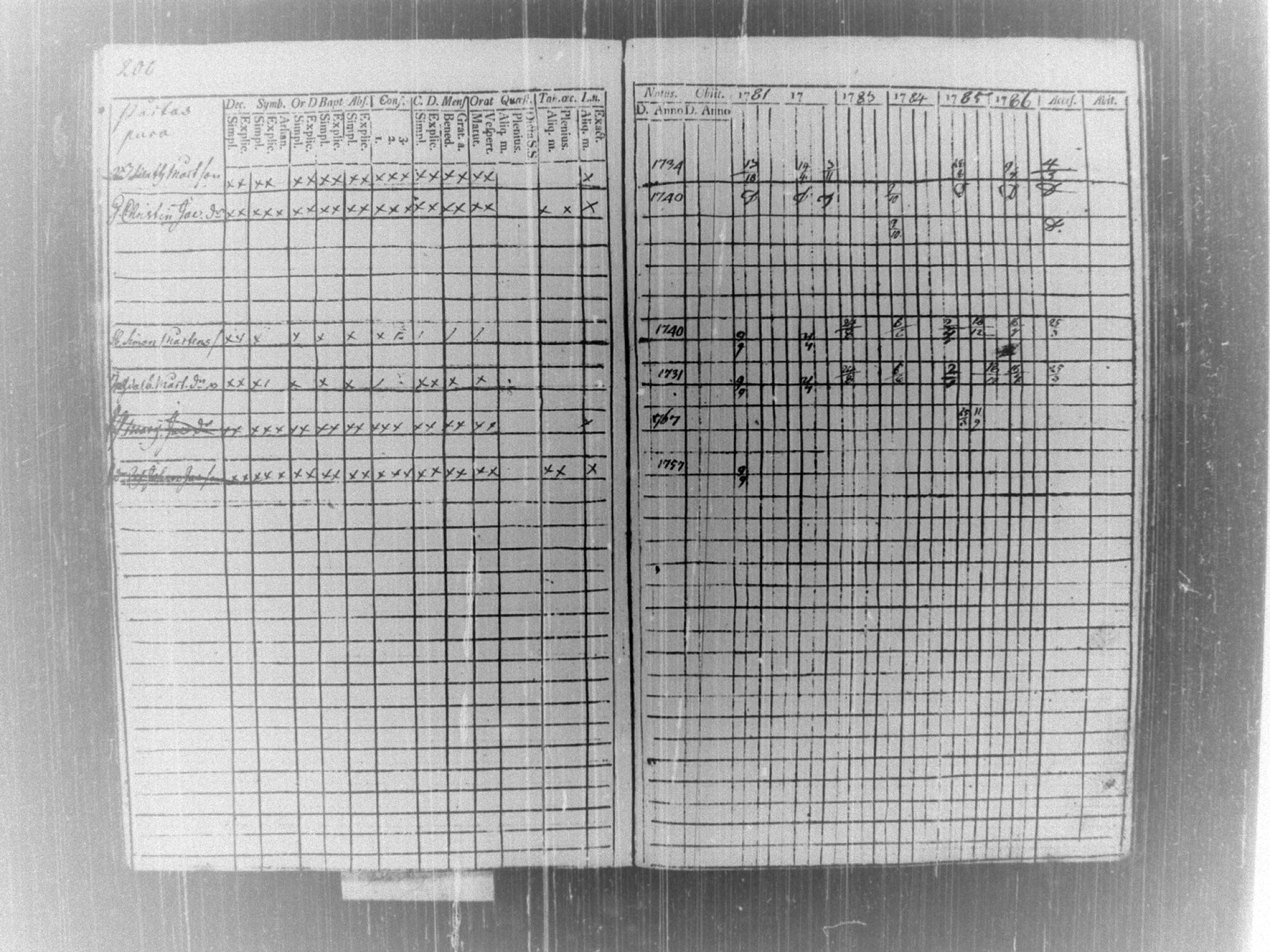 [ kuvat/203.jpg ]