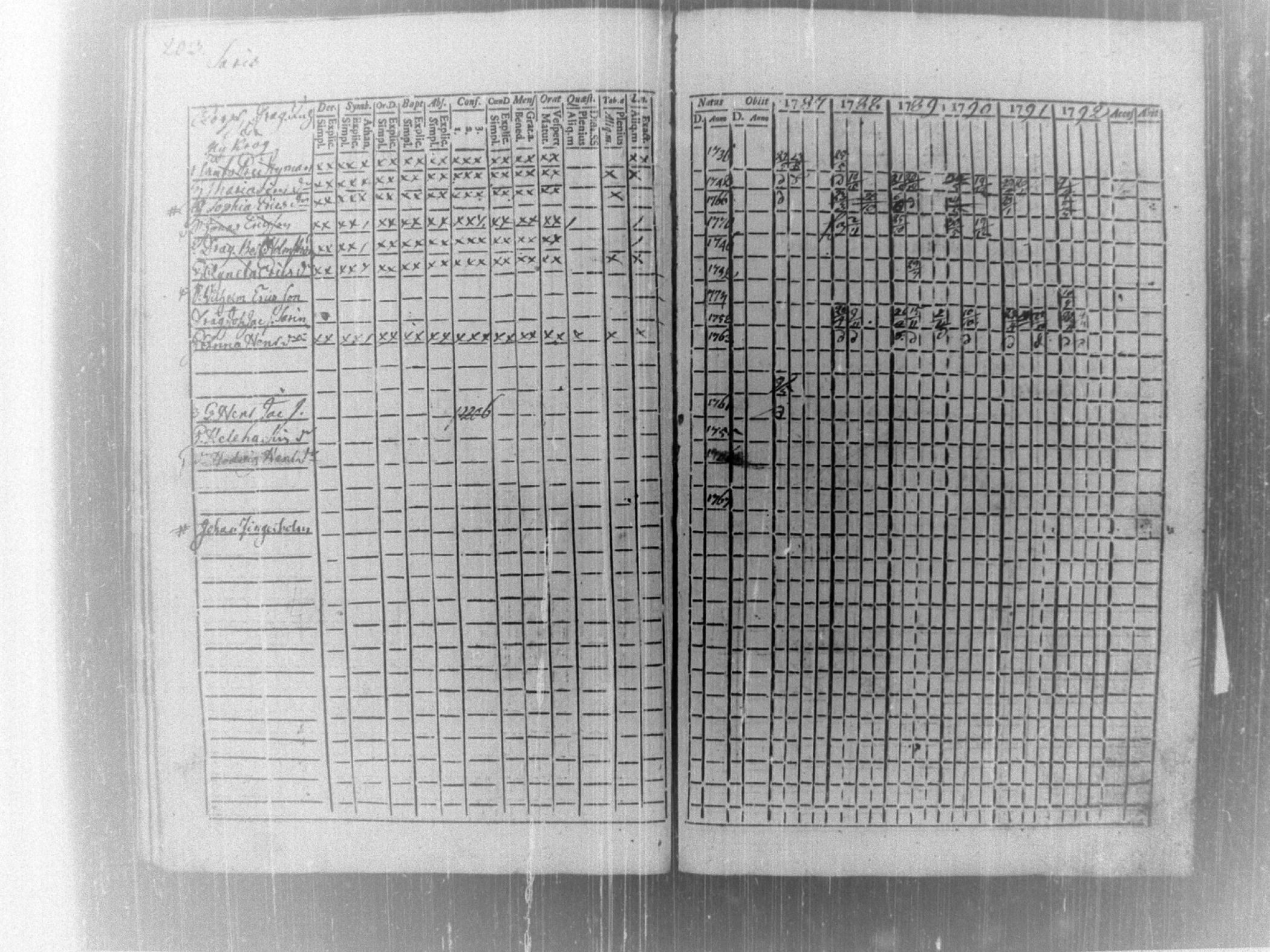 [ kuvat/210.jpg ]