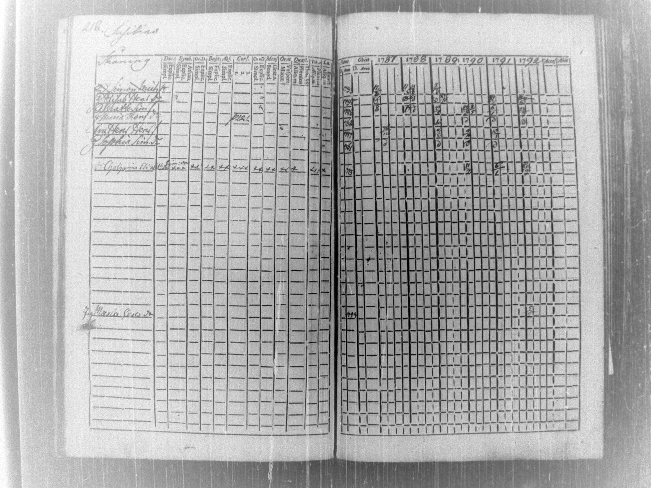 [ kuvat/225.jpg ]