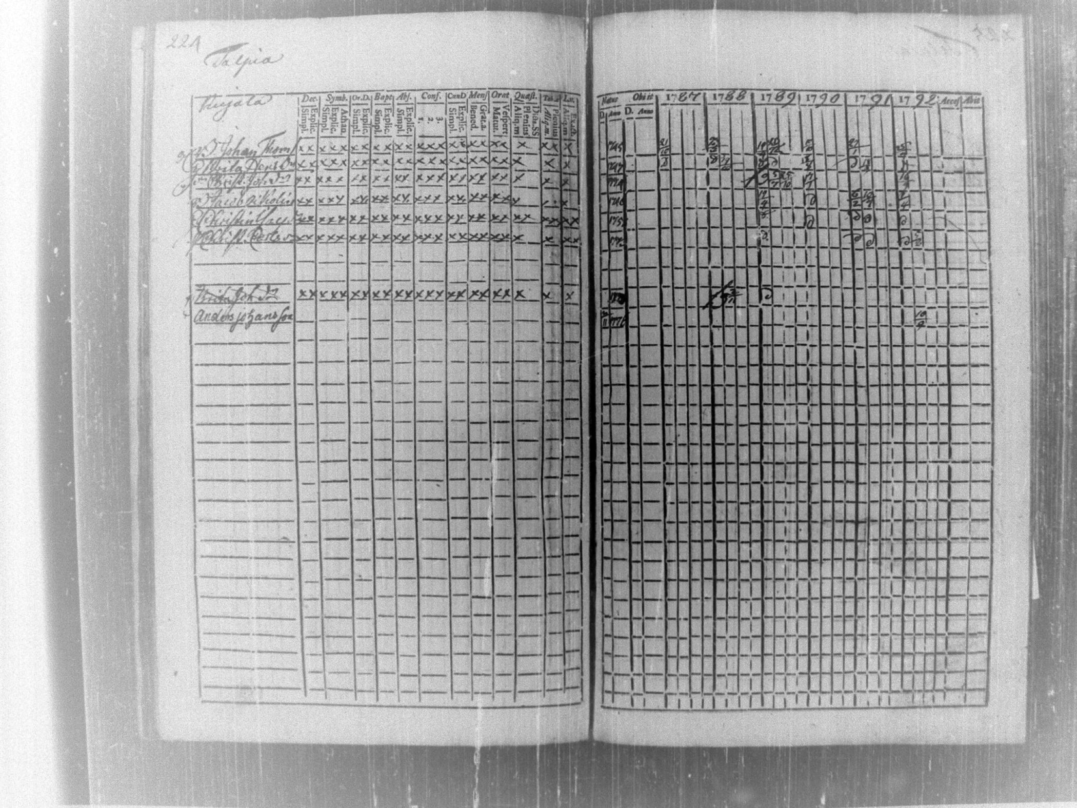 [ kuvat/231.jpg ]