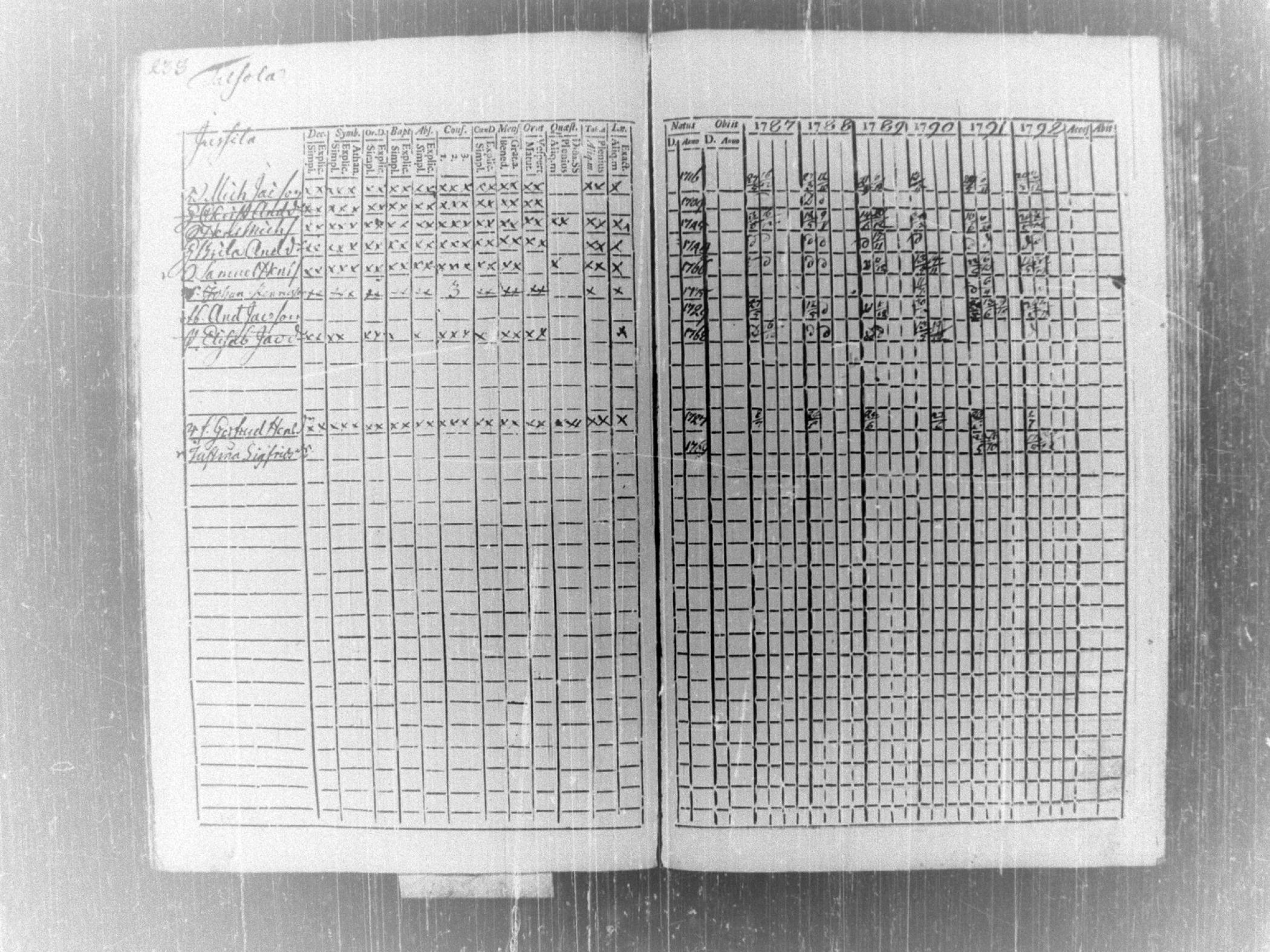 [ kuvat/246.jpg ]