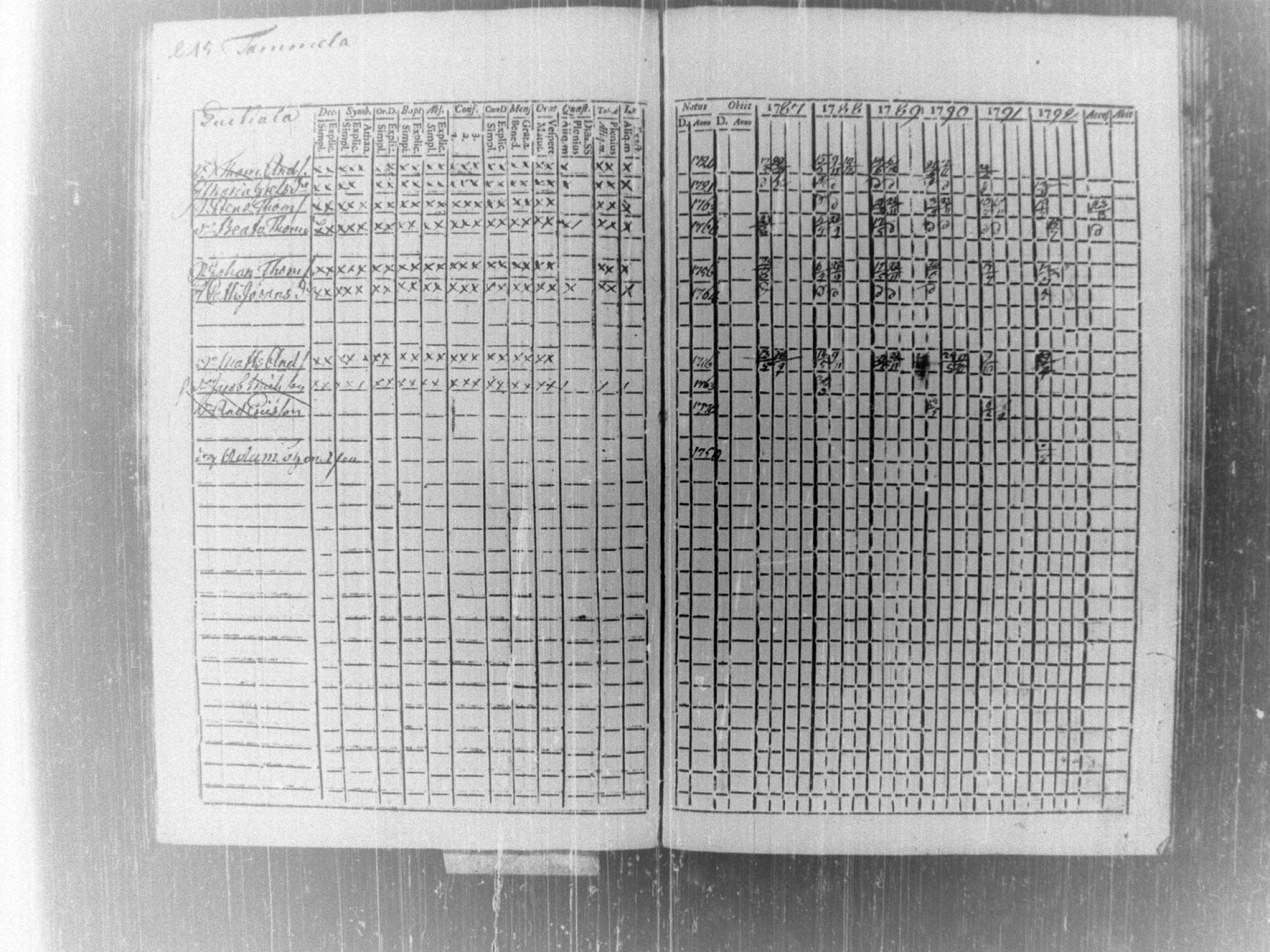 [ kuvat/258.jpg ]