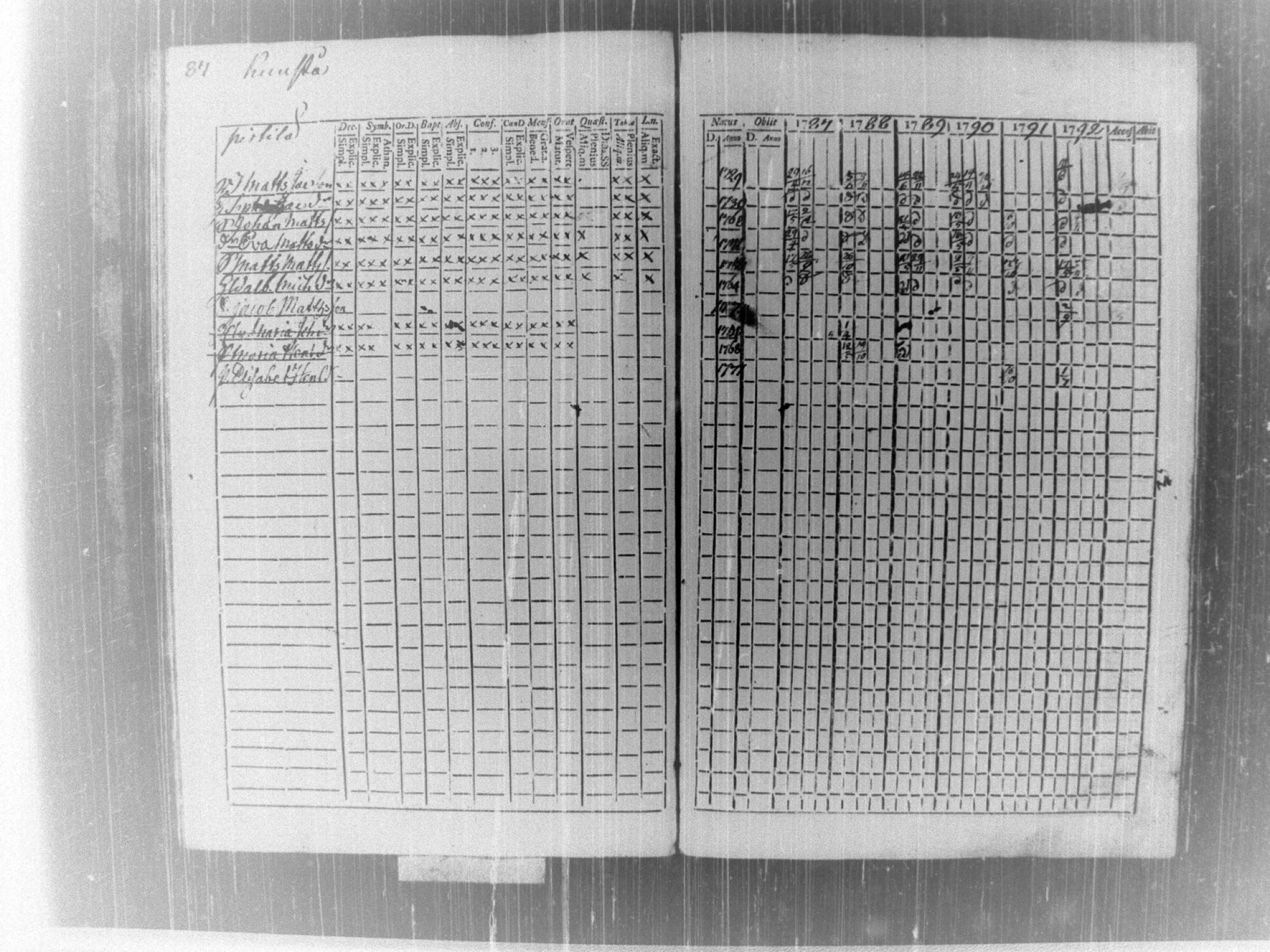 [ kuvat/91.jpg ]