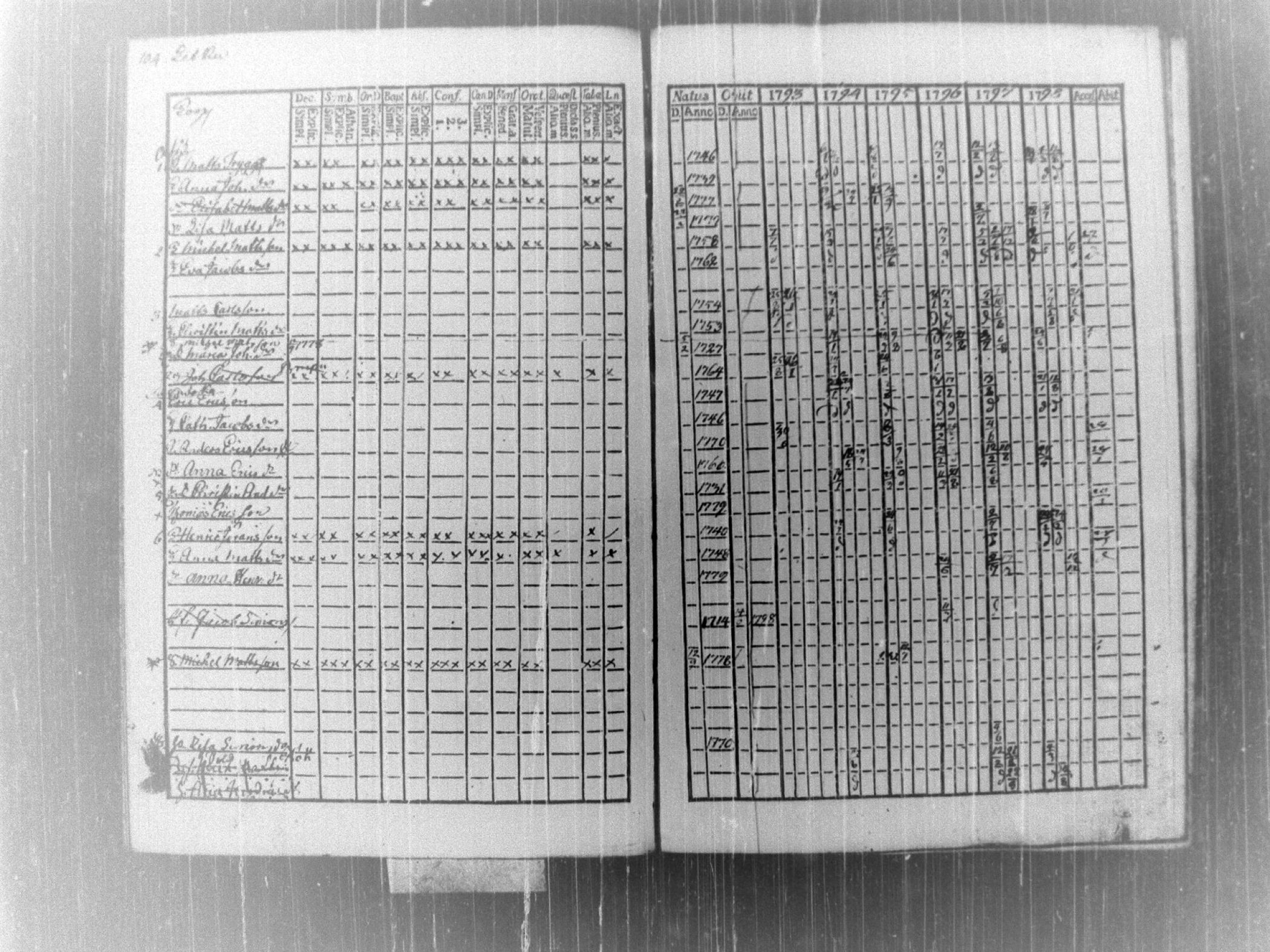 [ kuvat/110.jpg ]