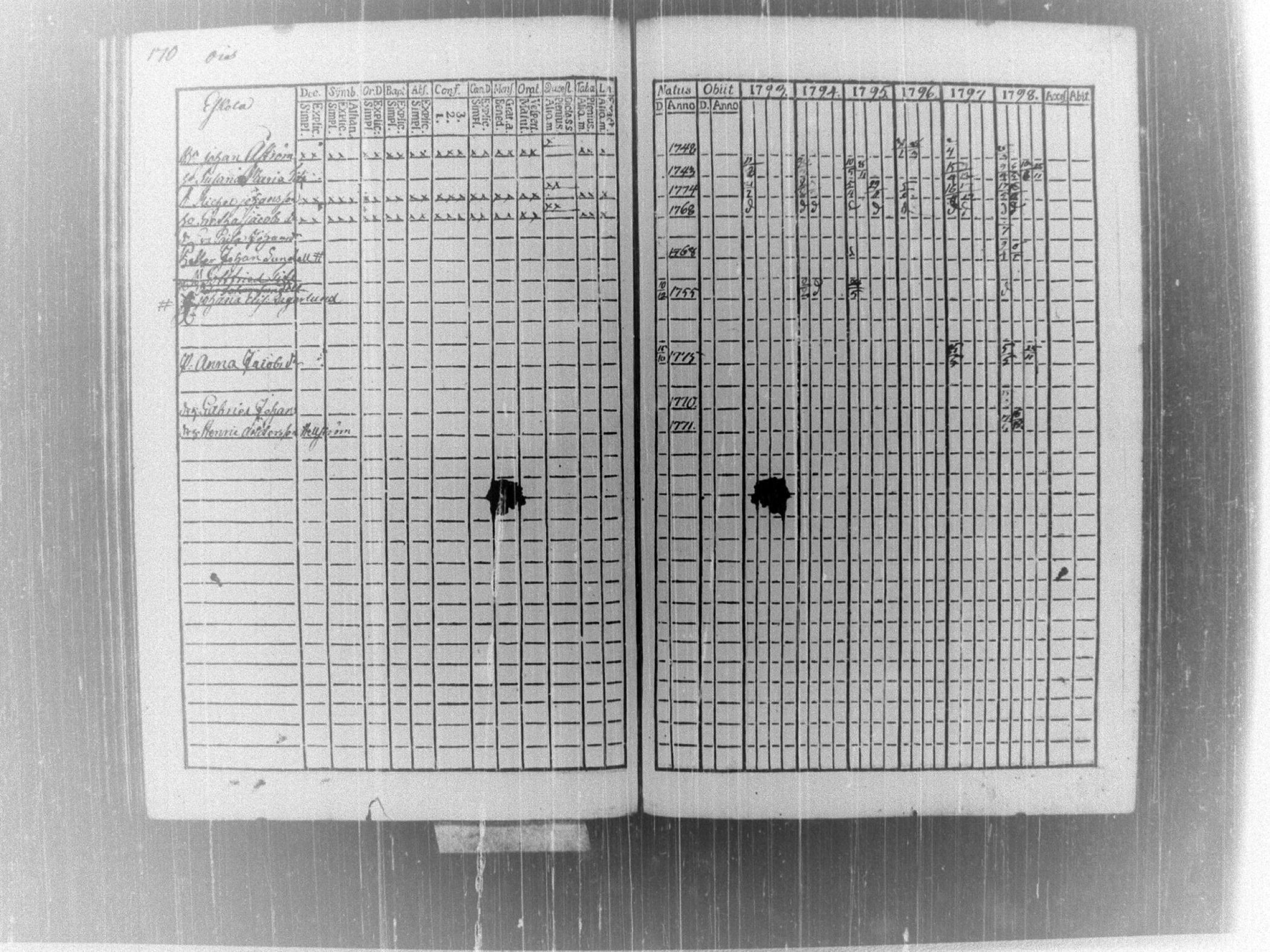 [ kuvat/176.jpg ]